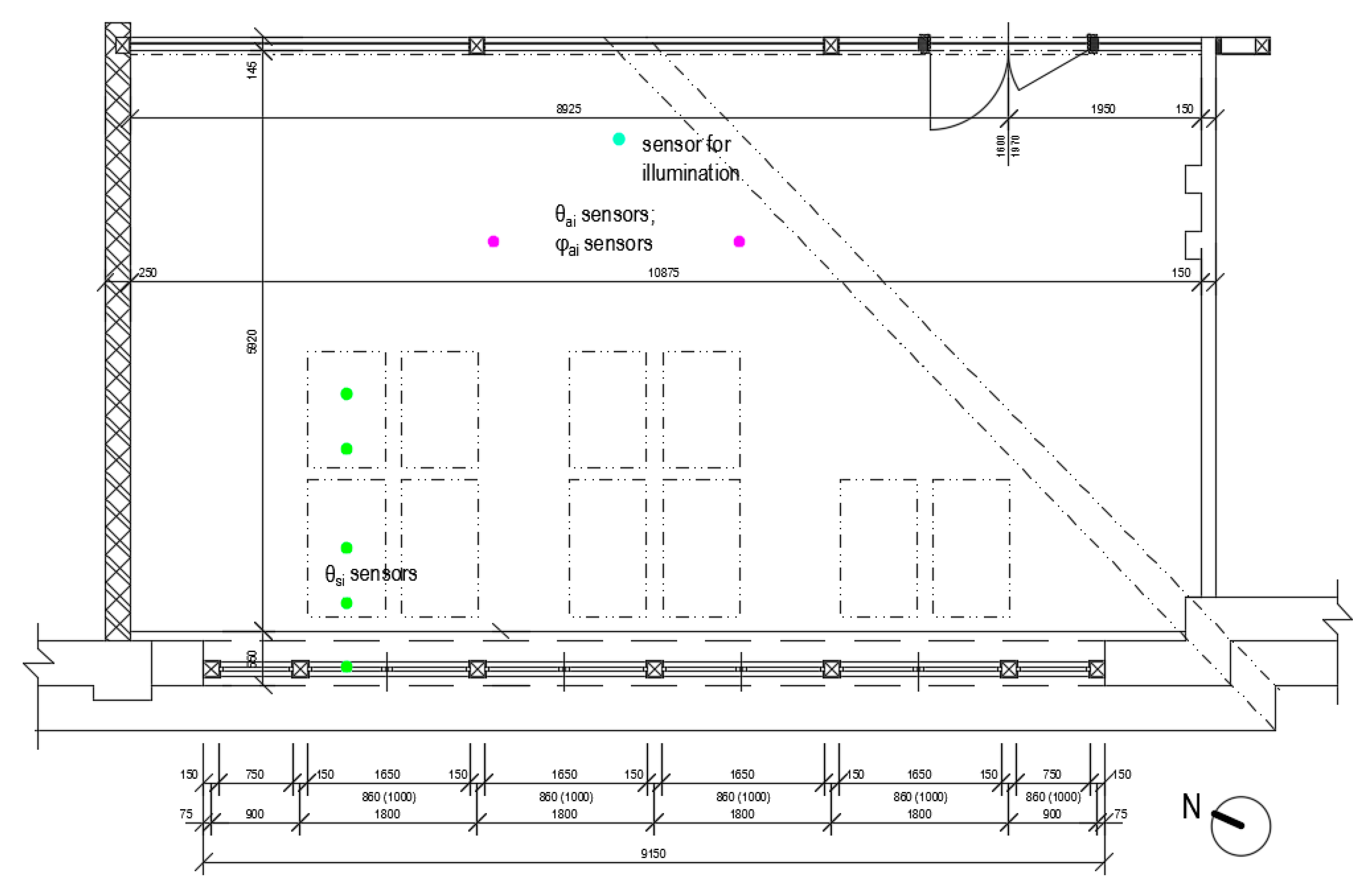 Sustainability 14 15634 g005a Sustainability 14 15634 g005a