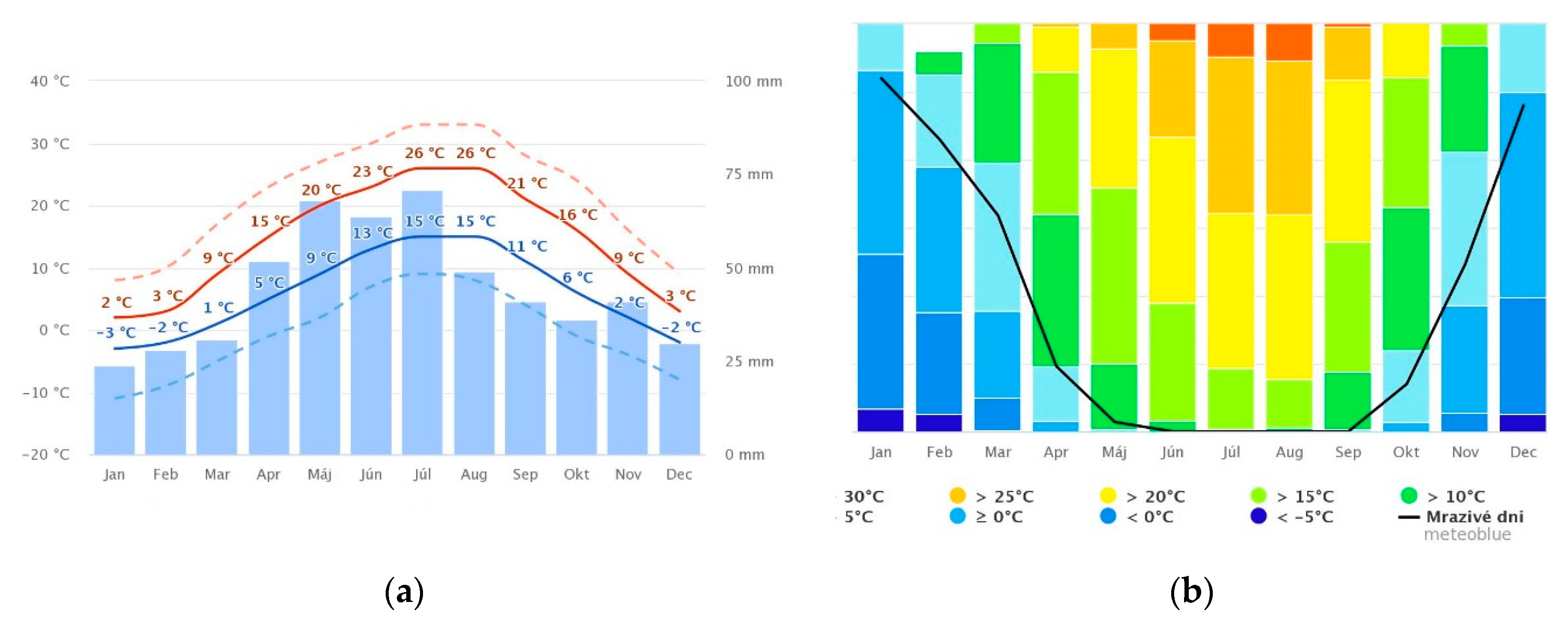 Sustainability 14 15634 g006a Sustainability 14 15634 g006a