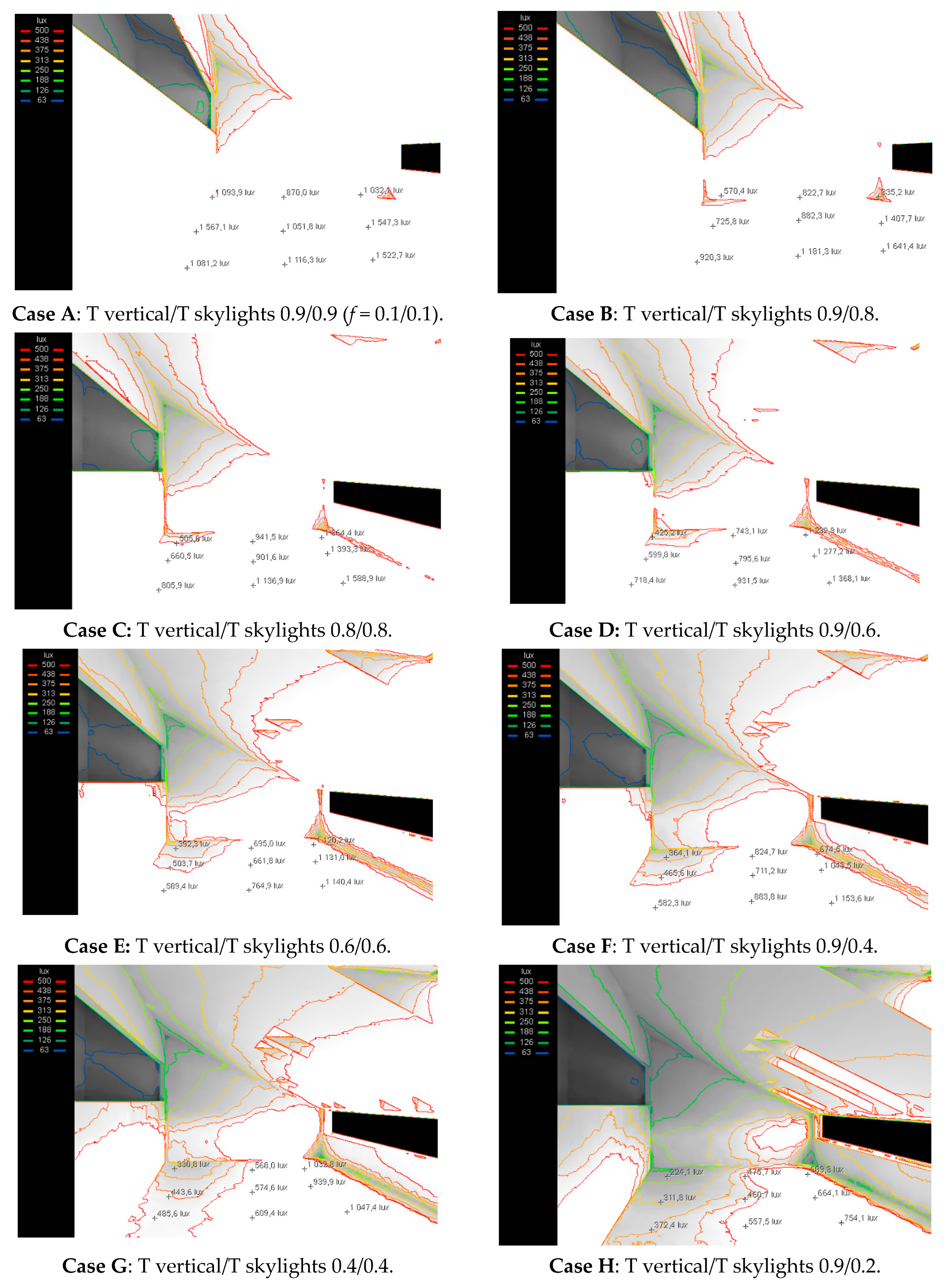 Sustainability 14 15634 g011a Sustainability 14 15634 g011a