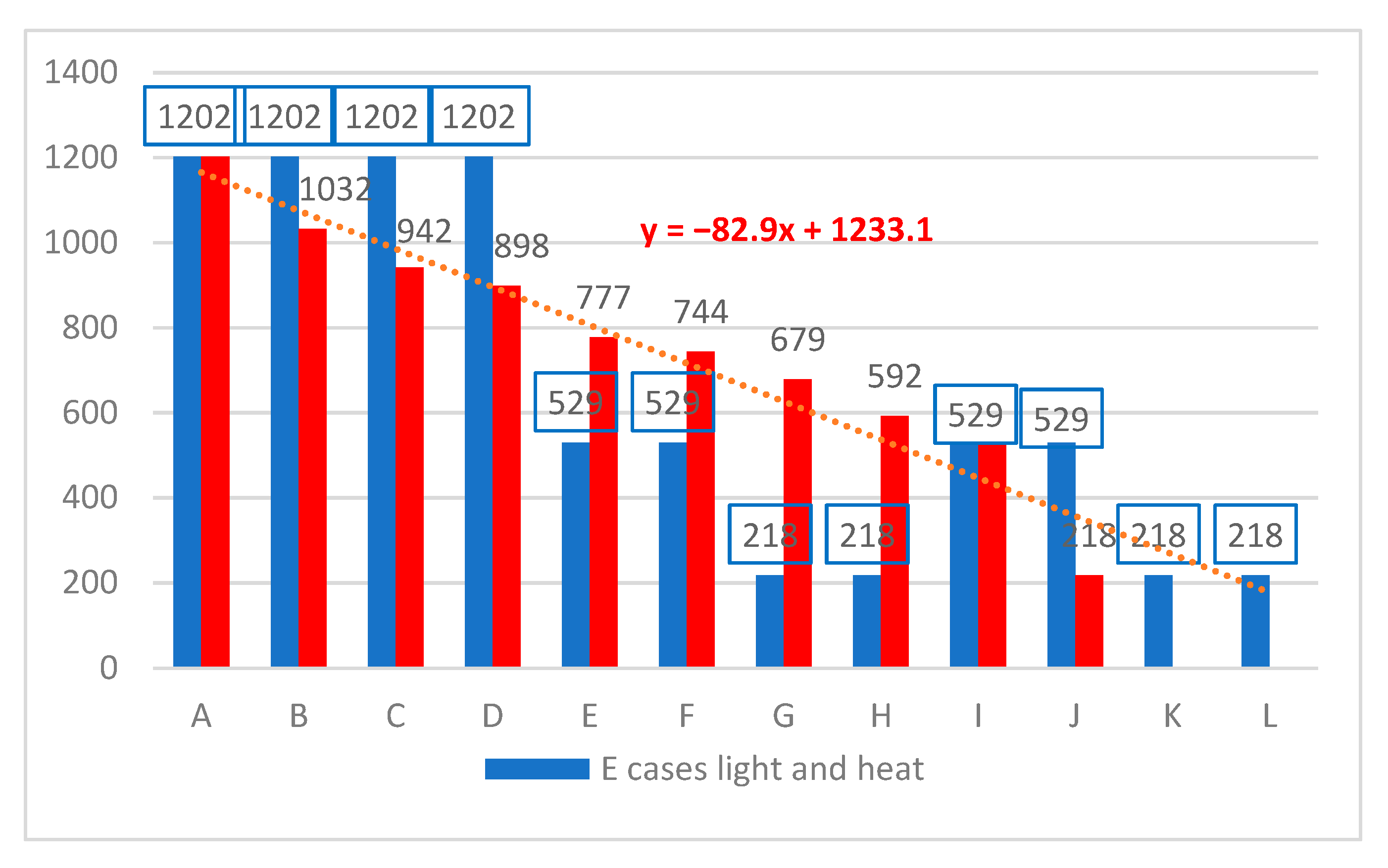 Sustainability 14 15634 g012 Sustainability 14 15634 g012