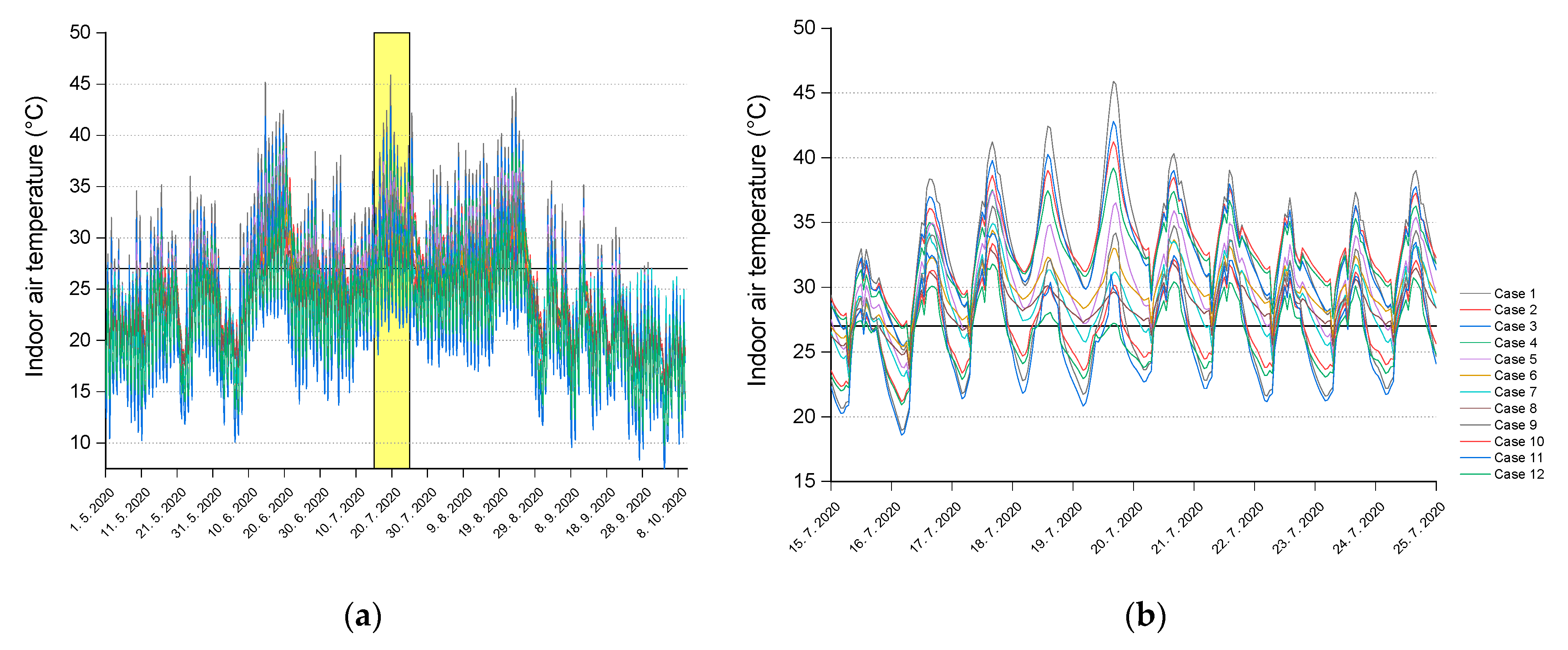 Sustainability 14 15634 g015 Sustainability 14 15634 g015