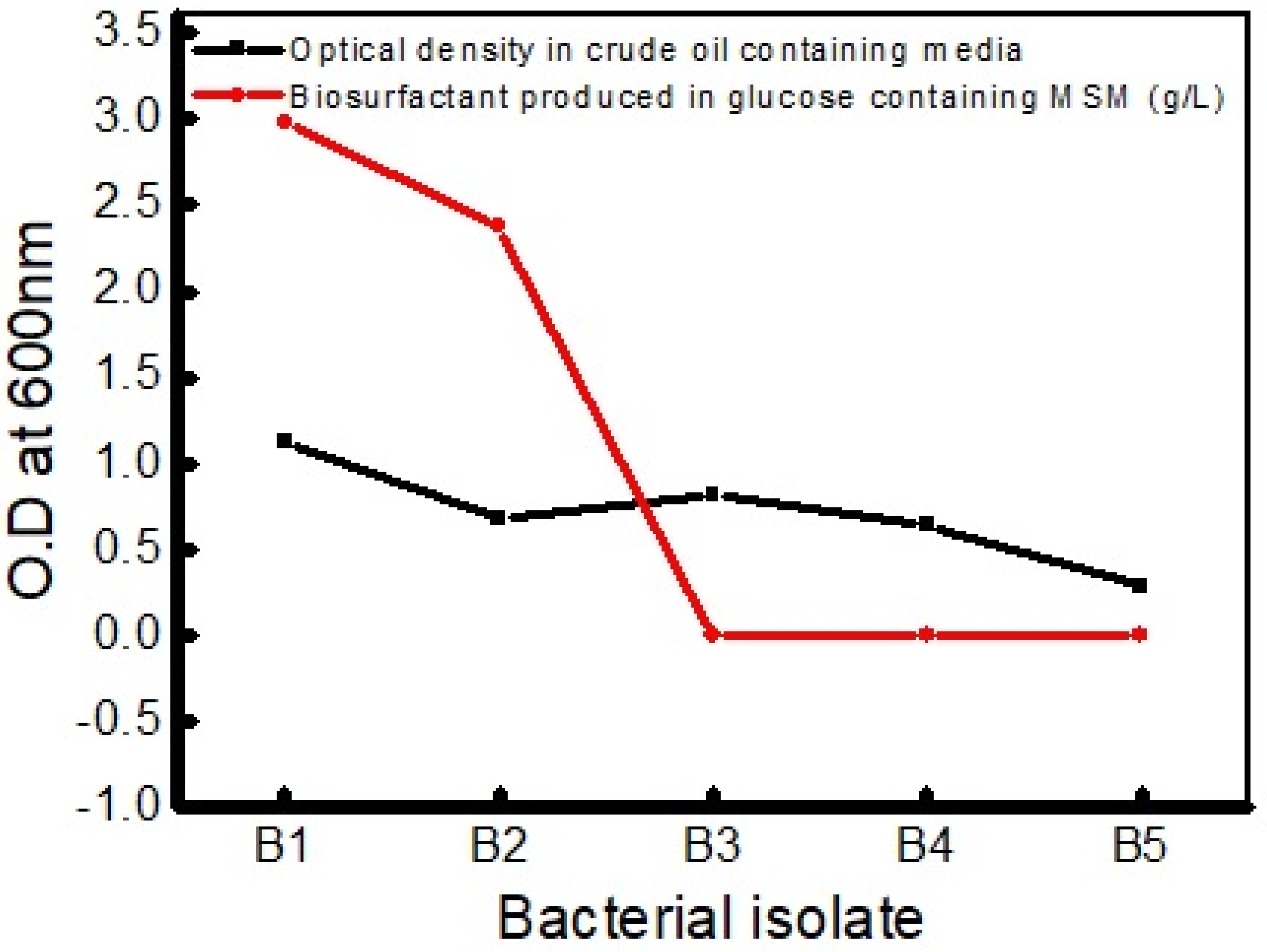 Sustainability 14 15638 g001