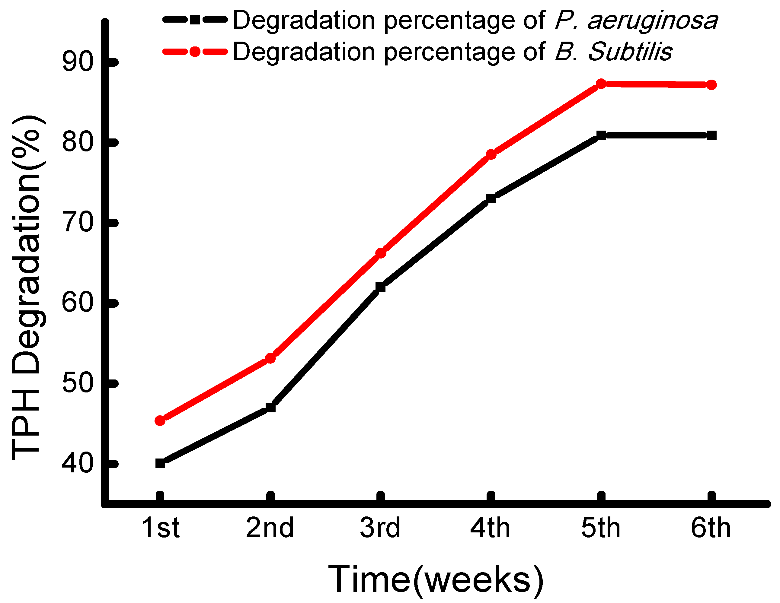 Sustainability 14 15638 g003