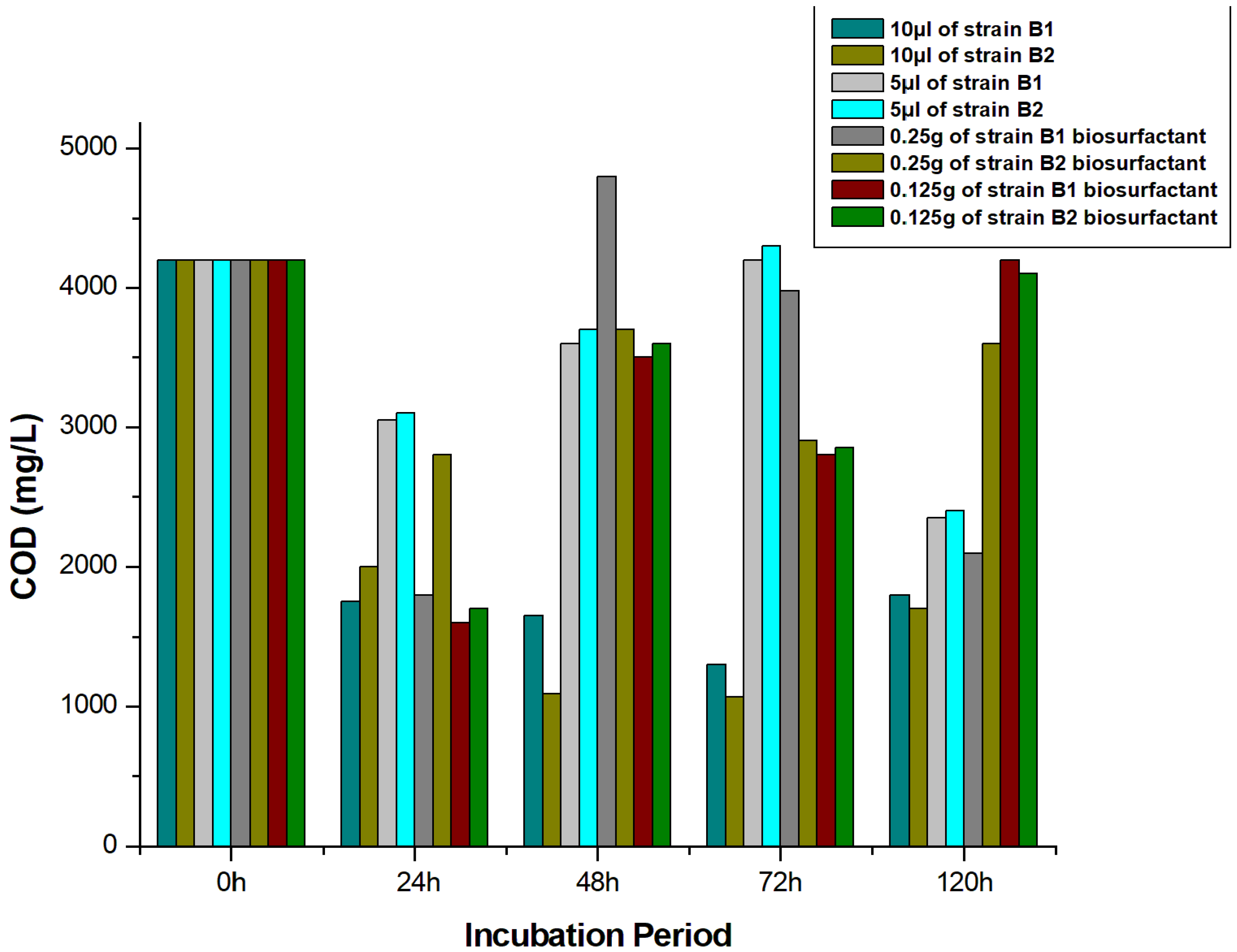 Sustainability 14 15638 g006