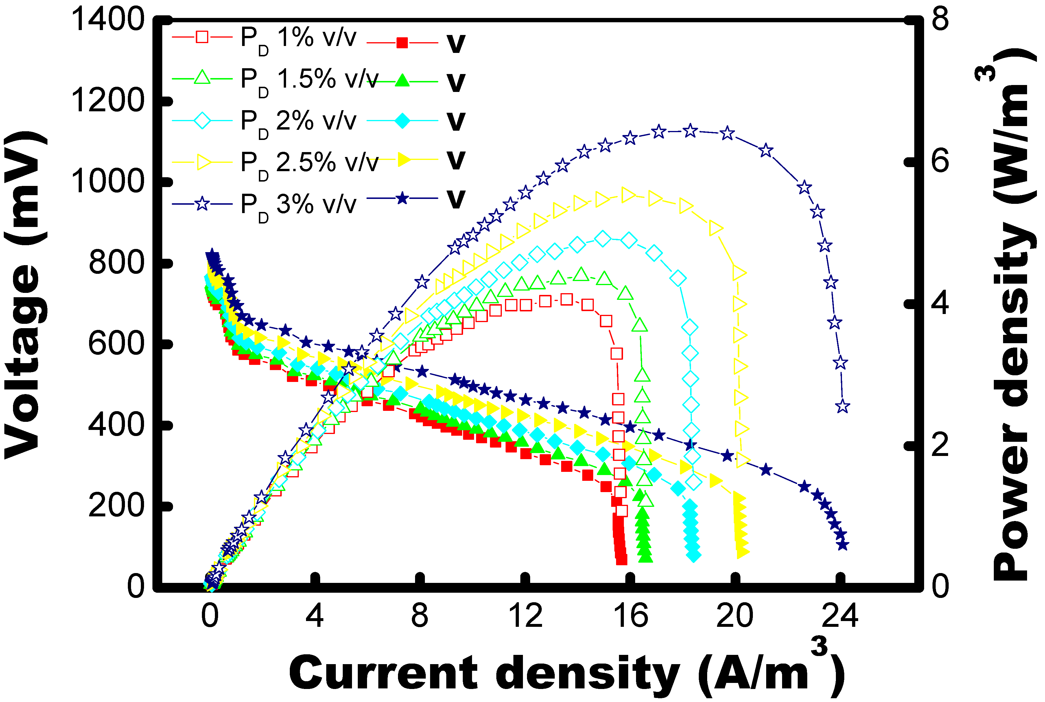 Sustainability 14 15638 g007b