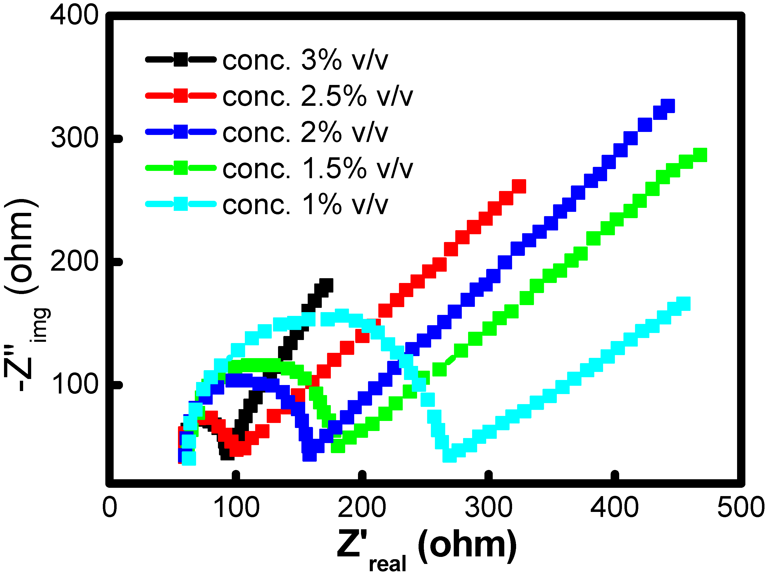 Sustainability 14 15638 g009