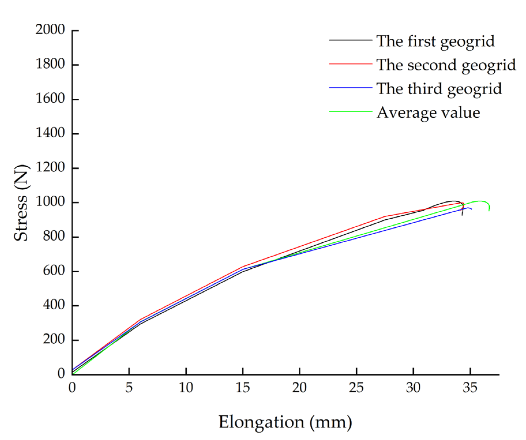 Sustainability 14 15643 g002