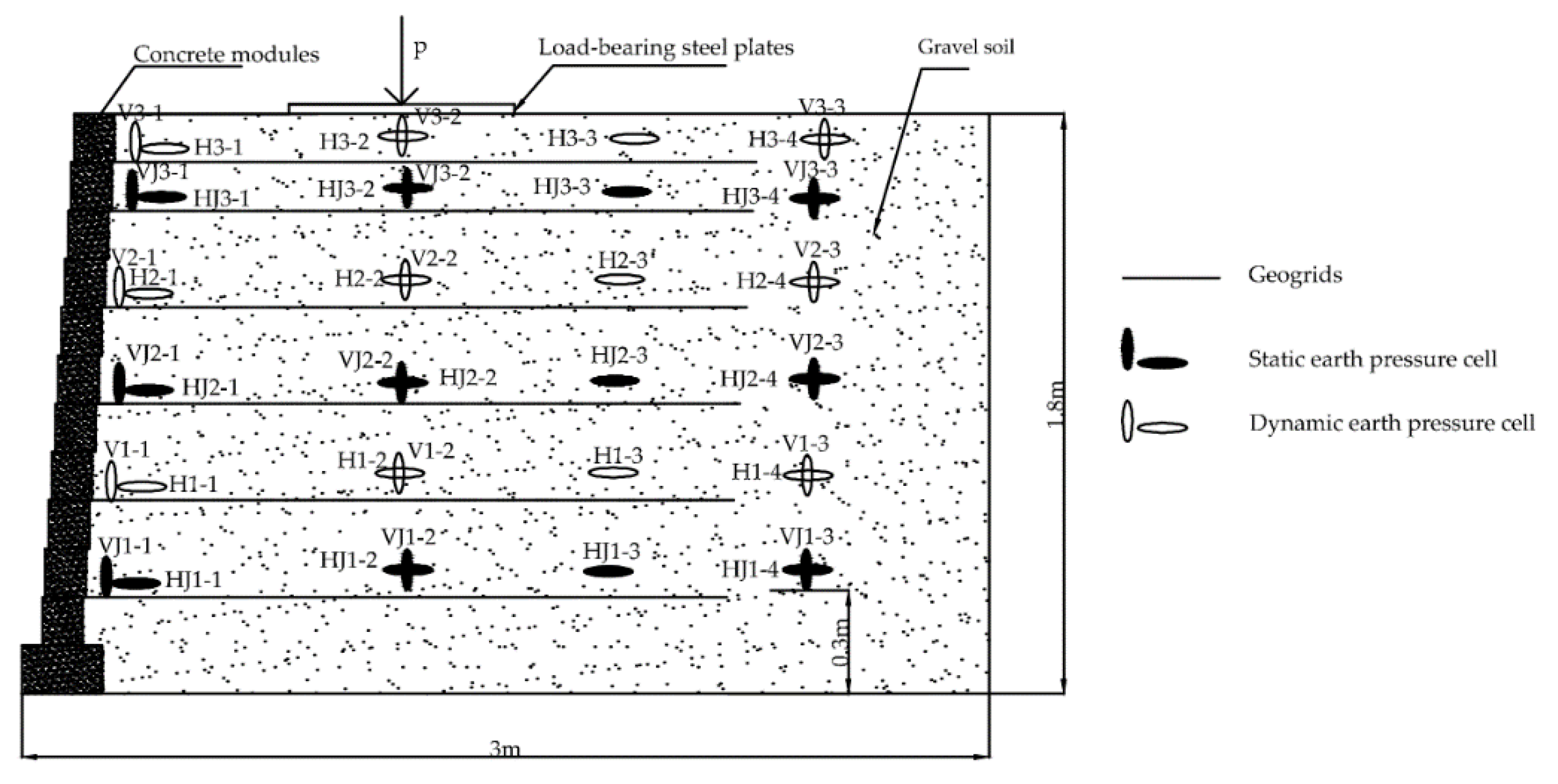 Sustainability 14 15643 g004