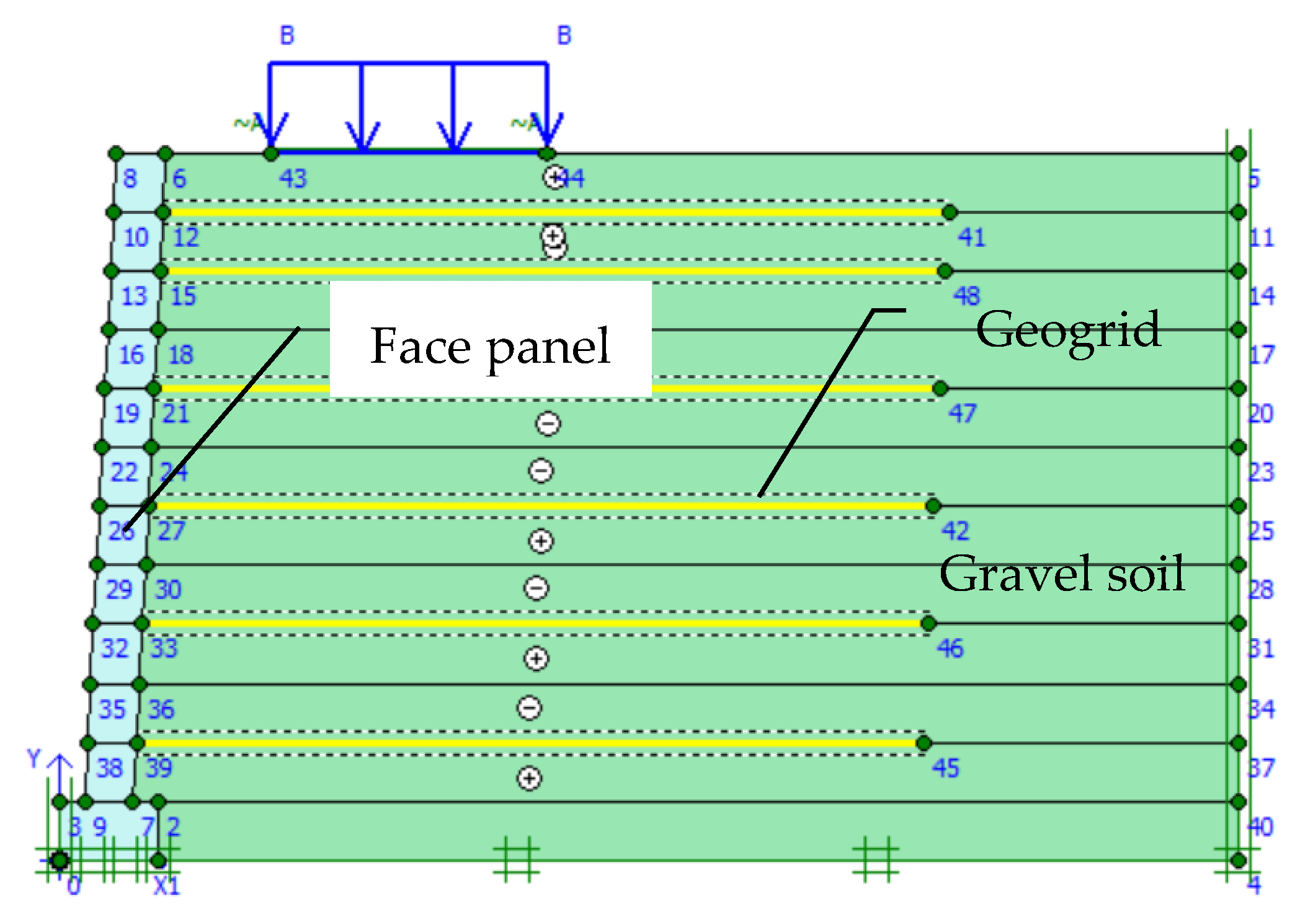Sustainability 14 15643 g009