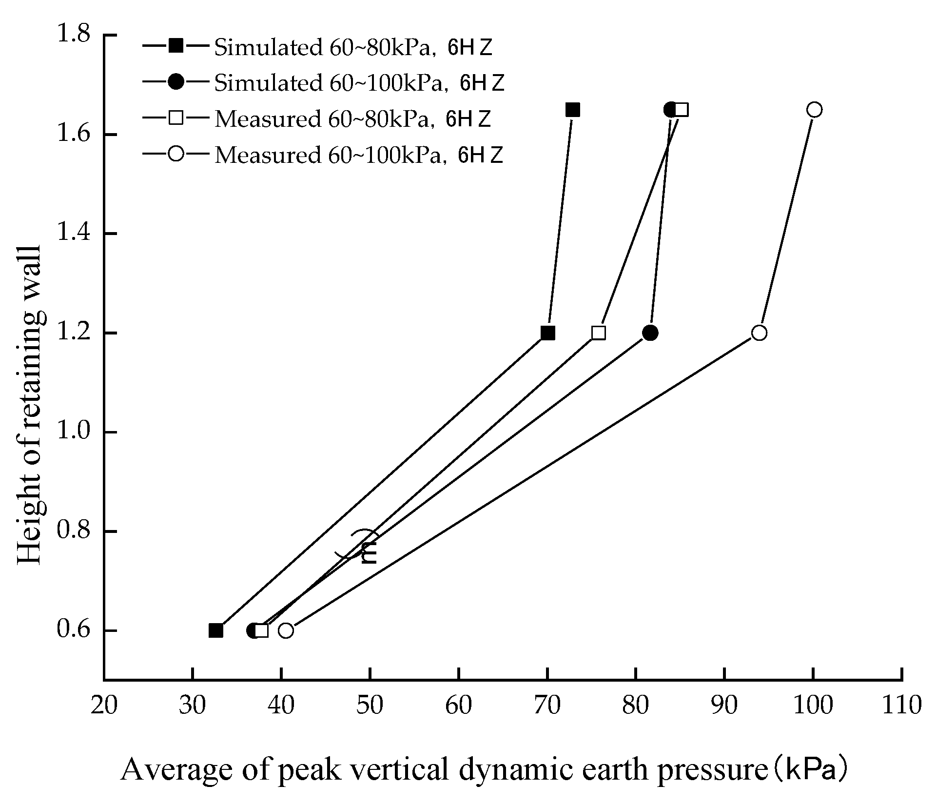 Sustainability 14 15643 g011