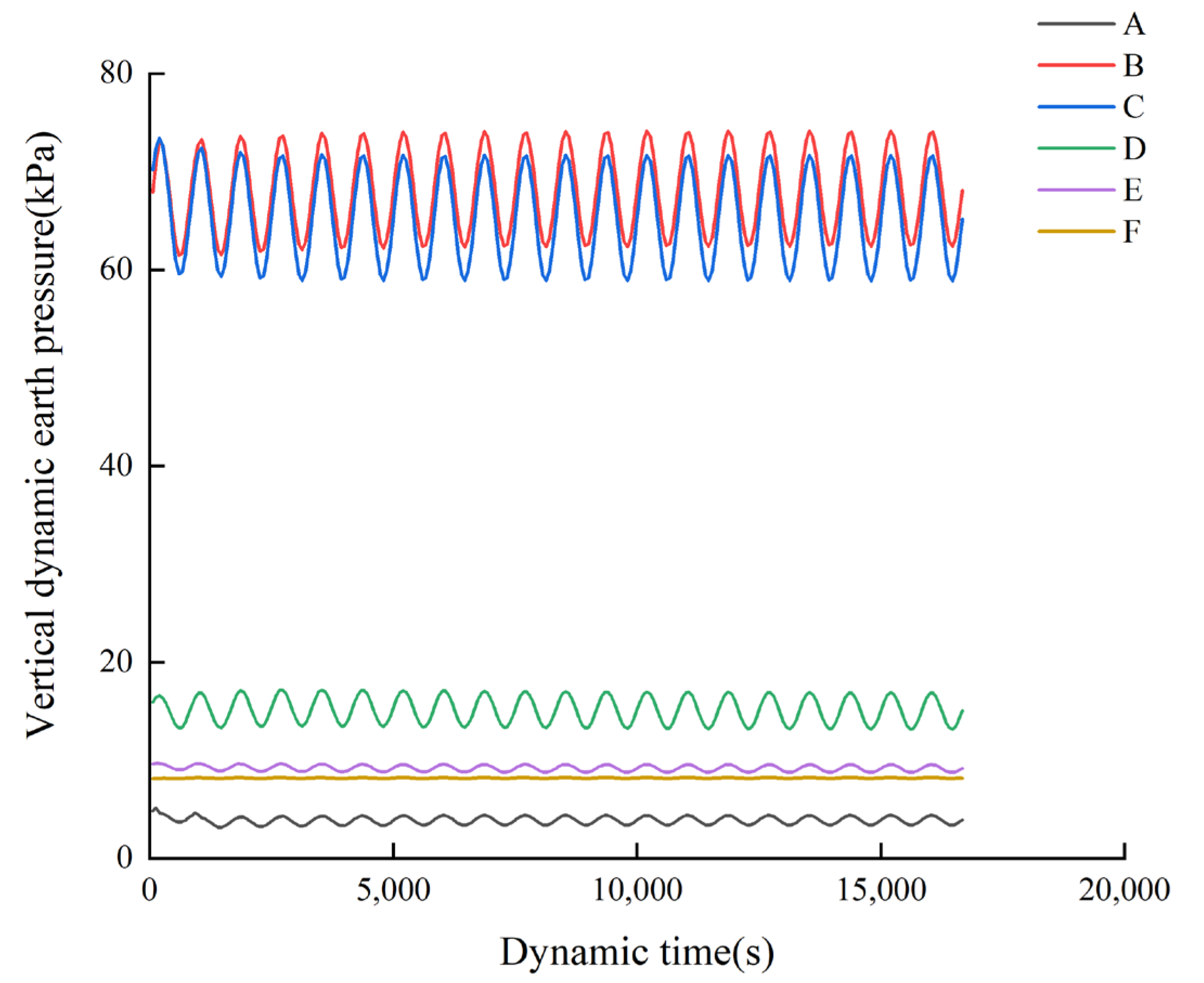 Sustainability 14 15643 g013
