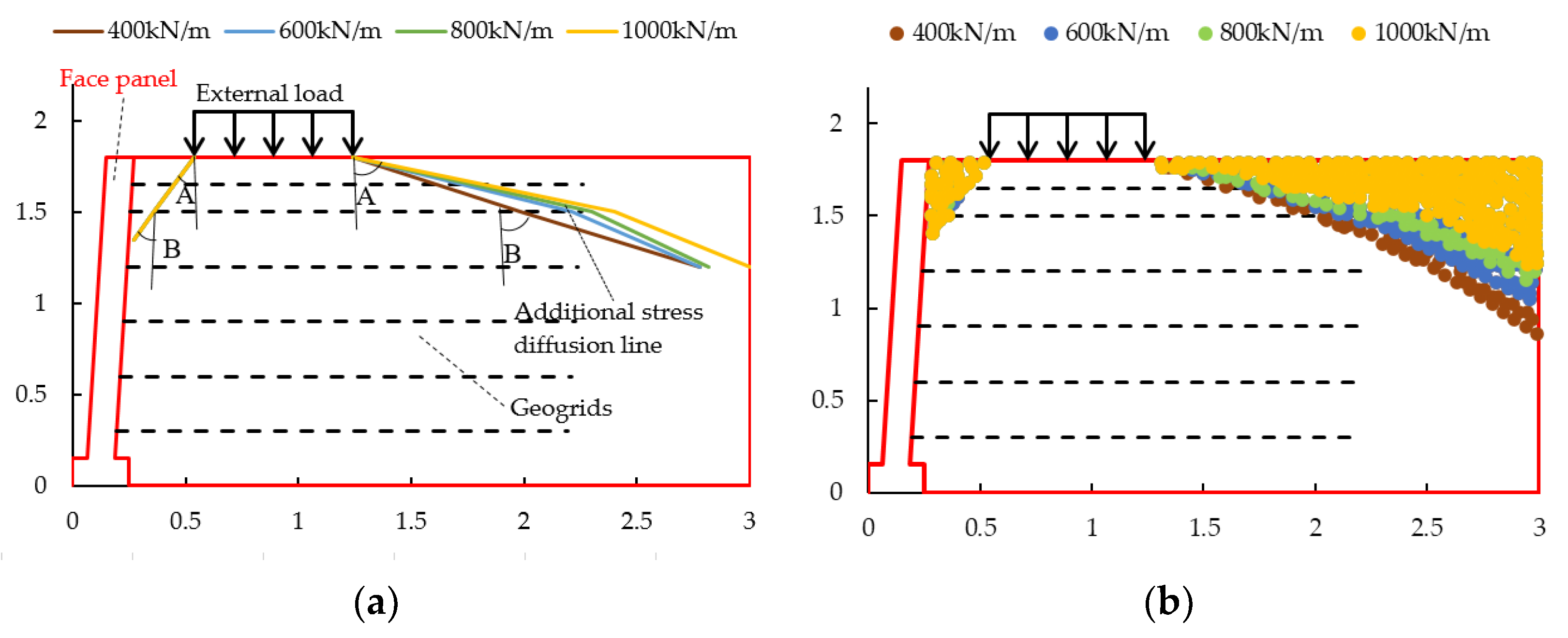 Sustainability 14 15643 g014