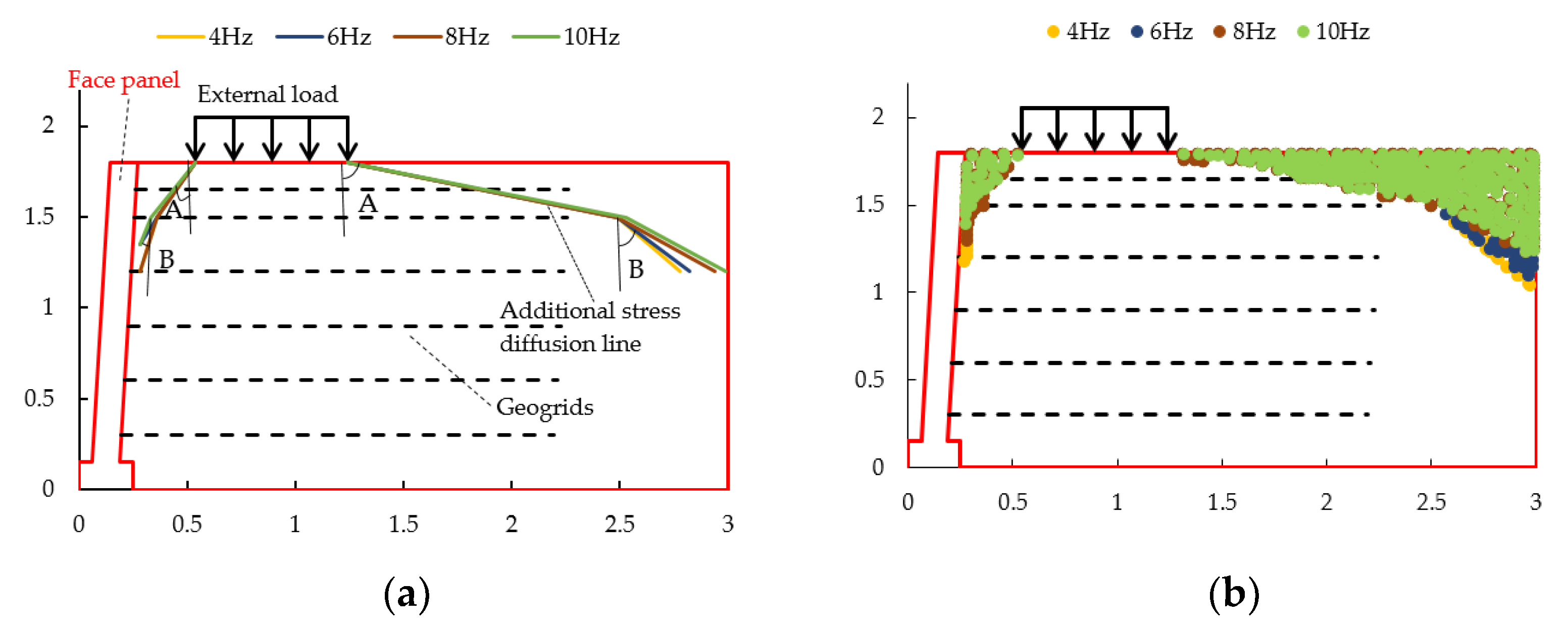 Sustainability 14 15643 g015