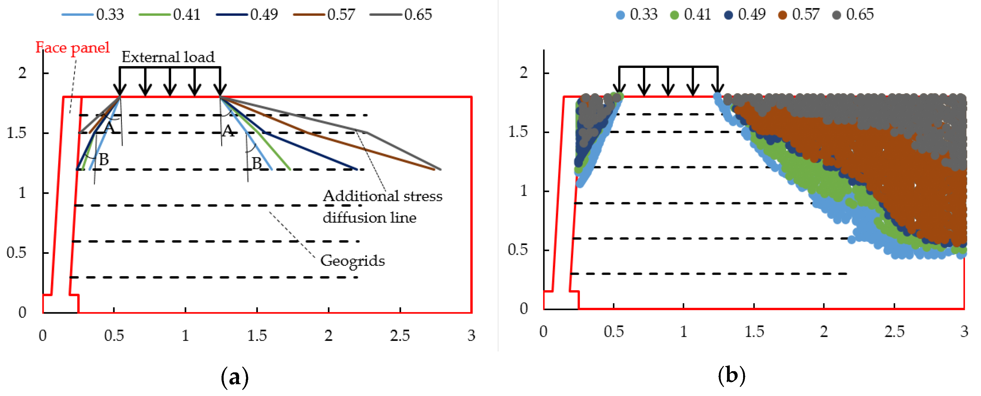 Sustainability 14 15643 g017