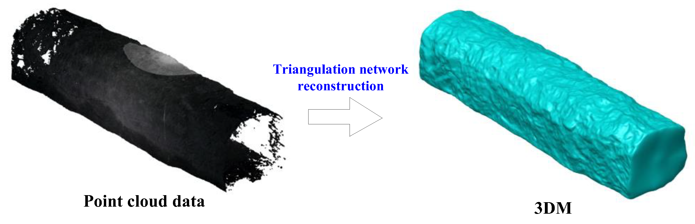 Sustainability 14 15650 g003