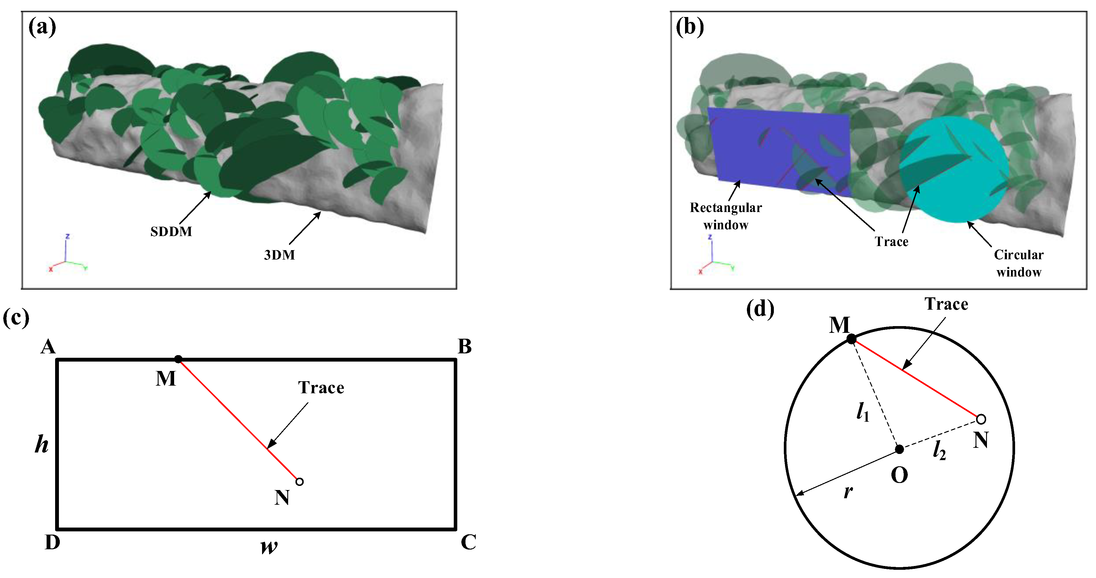 Sustainability 14 15650 g004