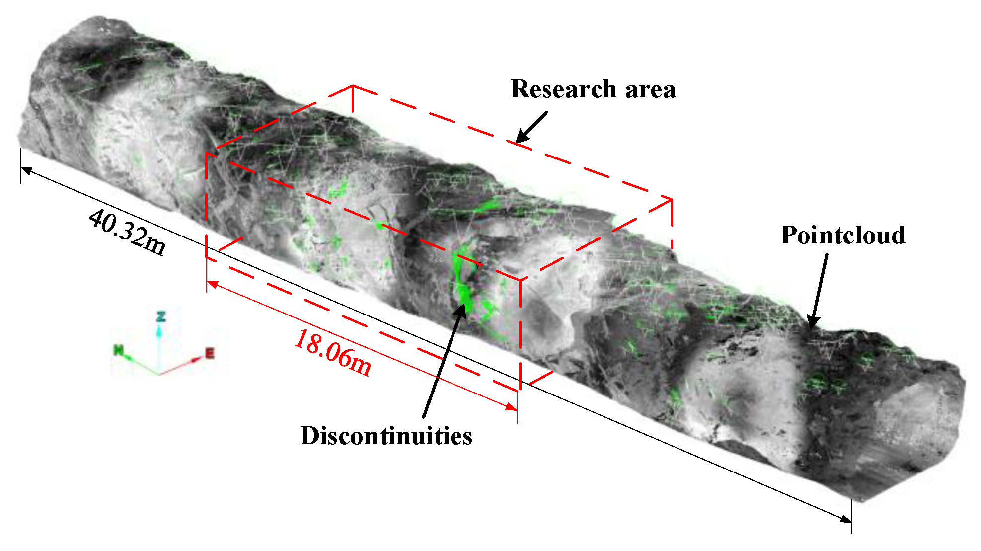 Sustainability 14 15650 g010