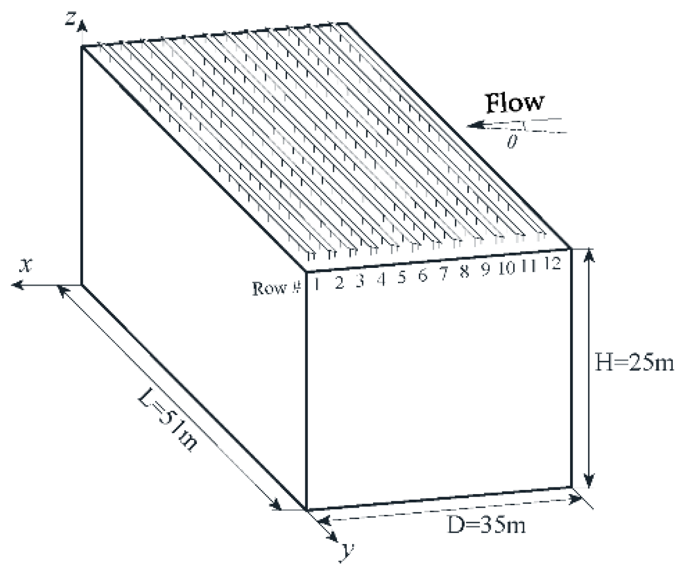 Sustainability 14 15653 g001