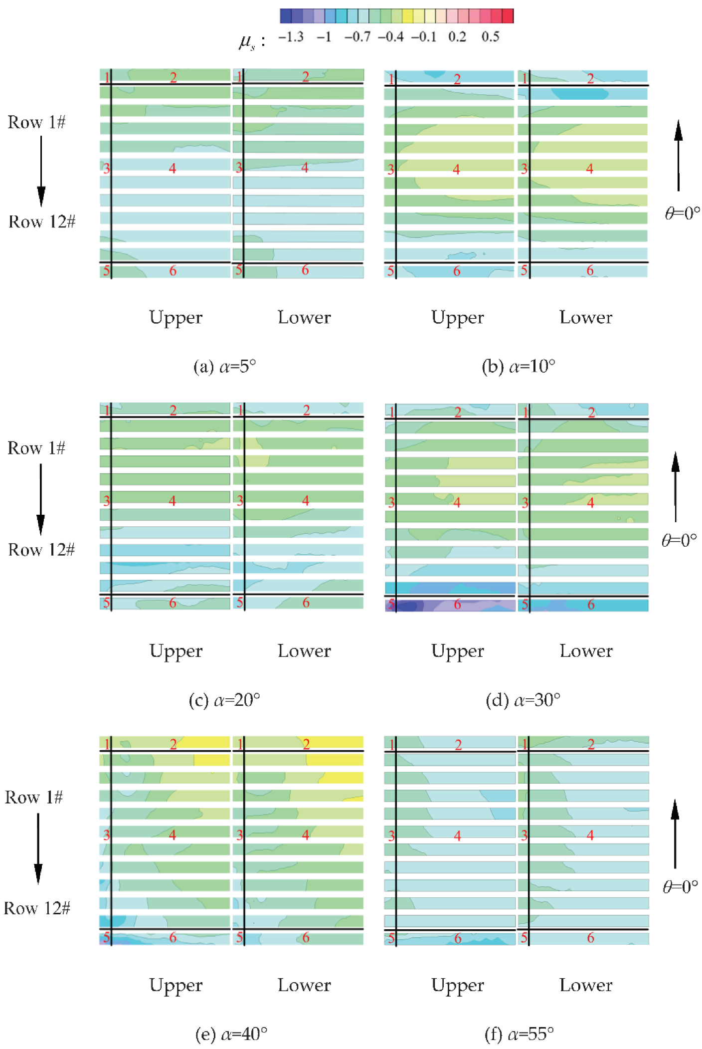 Sustainability 14 15653 g012
