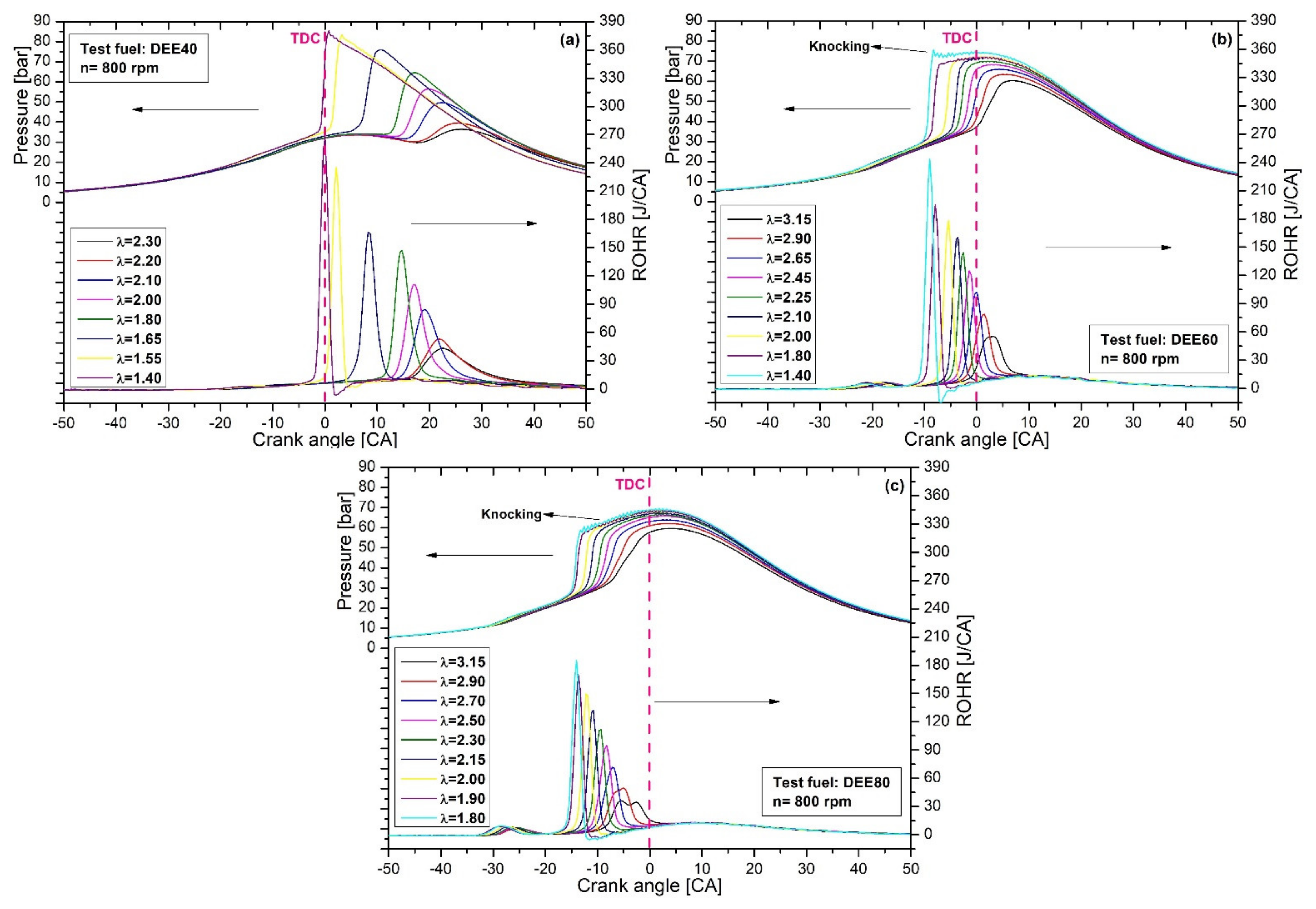 Sustainability 14 15666 g003 Sustainability 14 15666 g003