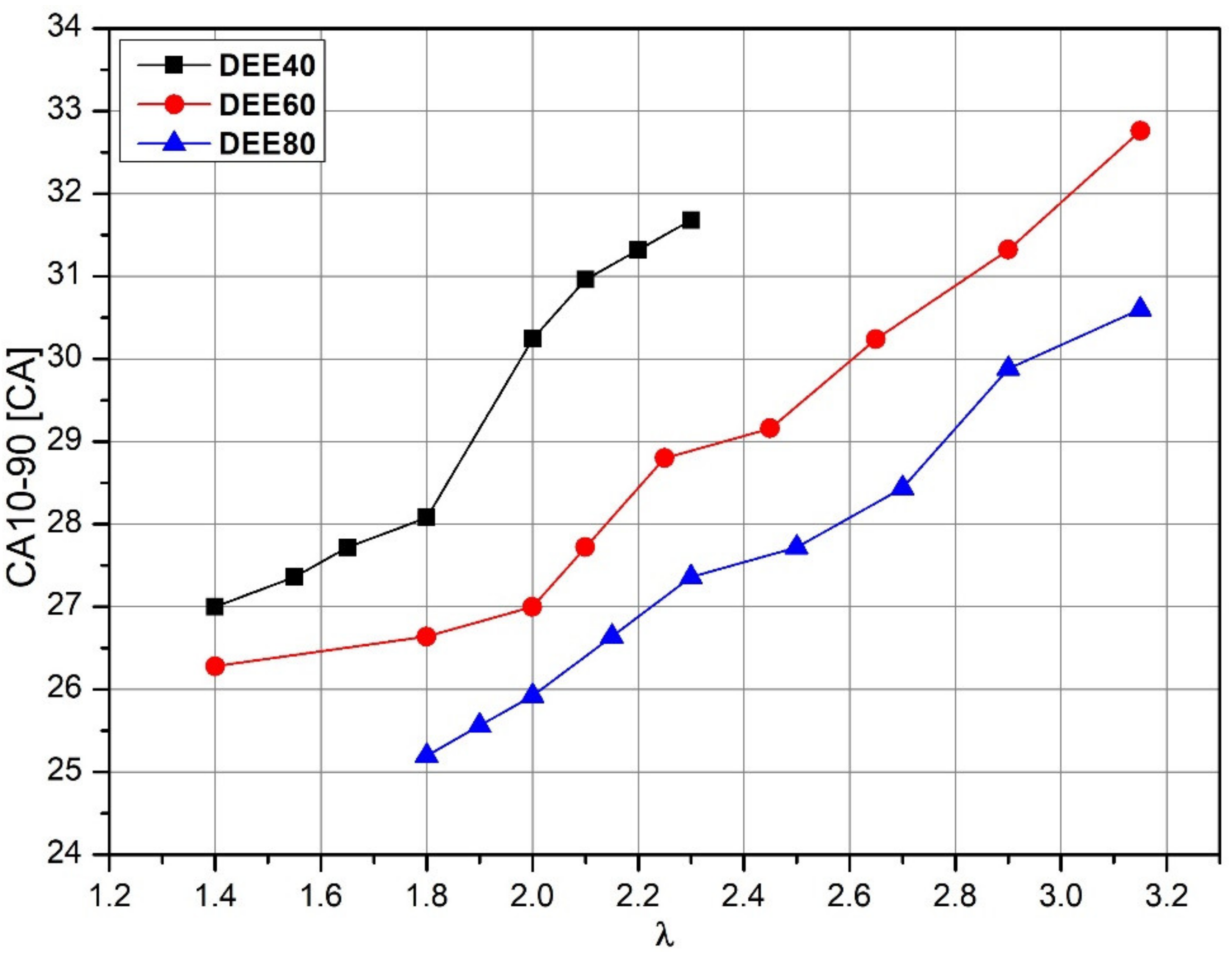 Sustainability 14 15666 g005 Sustainability 14 15666 g005