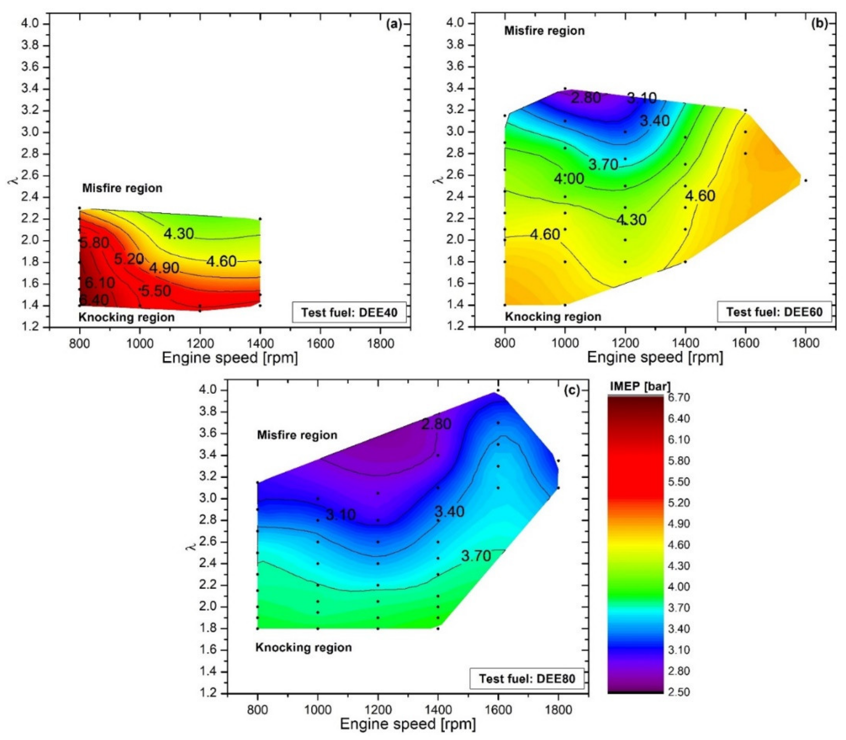 Sustainability 14 15666 g008 Sustainability 14 15666 g008