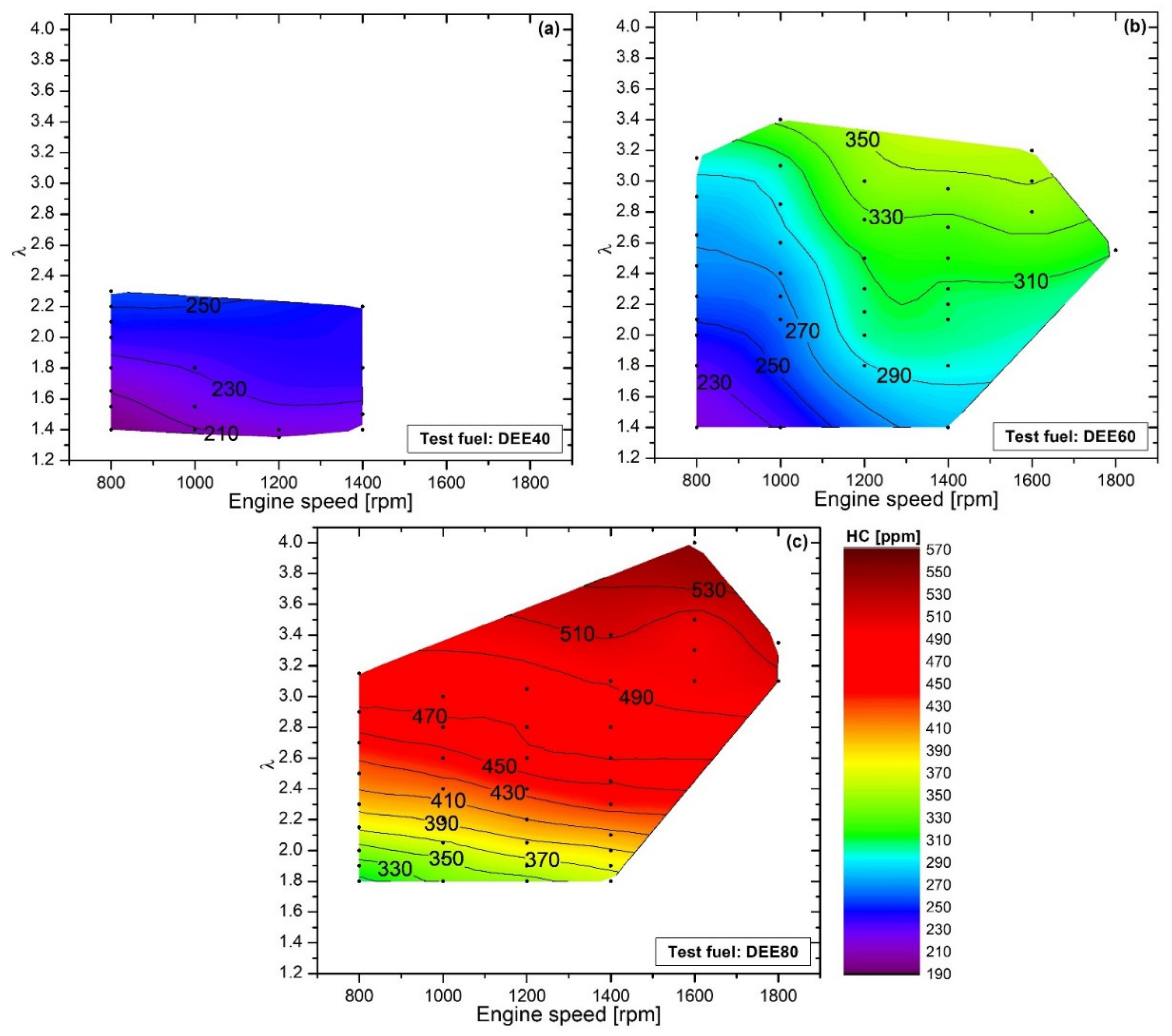 Sustainability 14 15666 g009 Sustainability 14 15666 g009