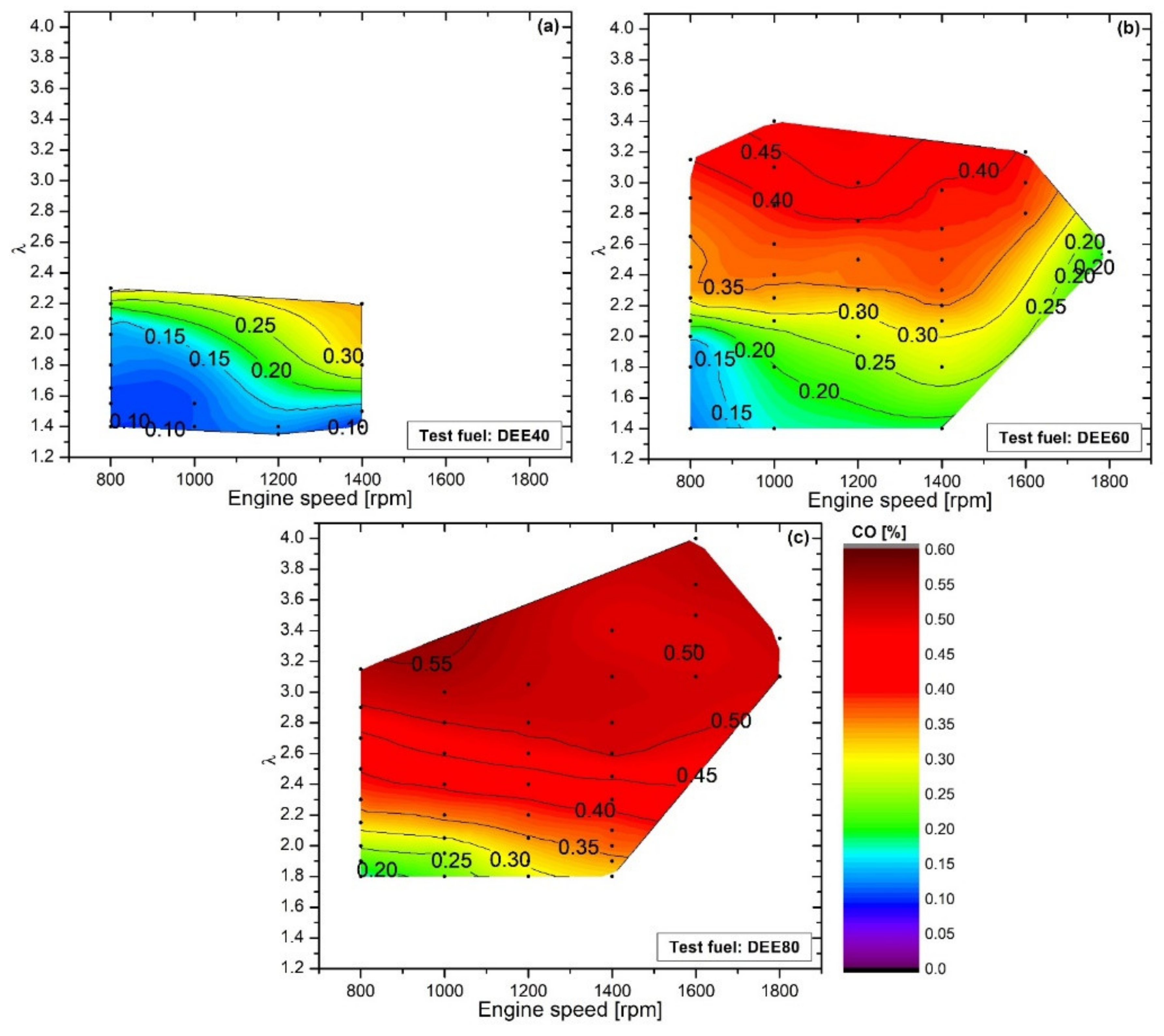 Sustainability 14 15666 g010 Sustainability 14 15666 g010