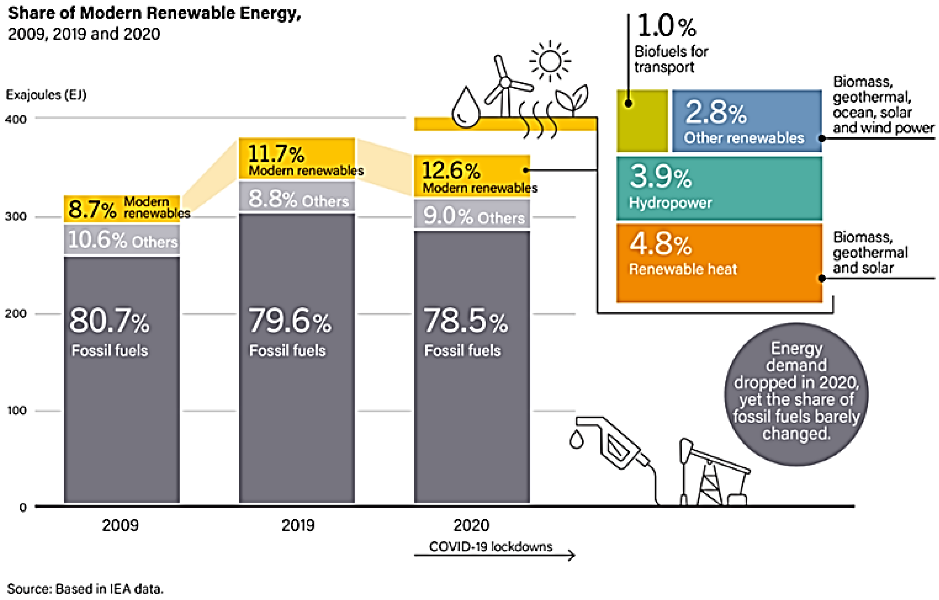 Sustainability 14 15669 g001