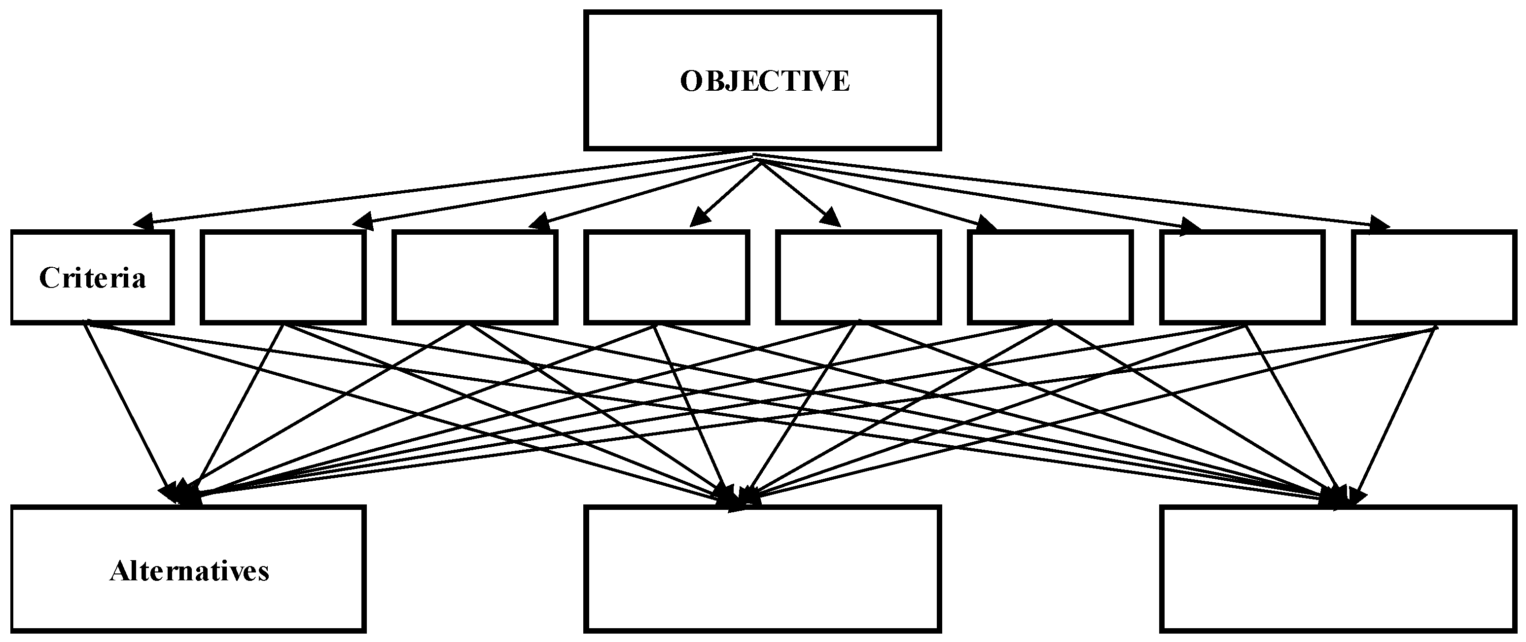 Sustainability 14 15669 g002
