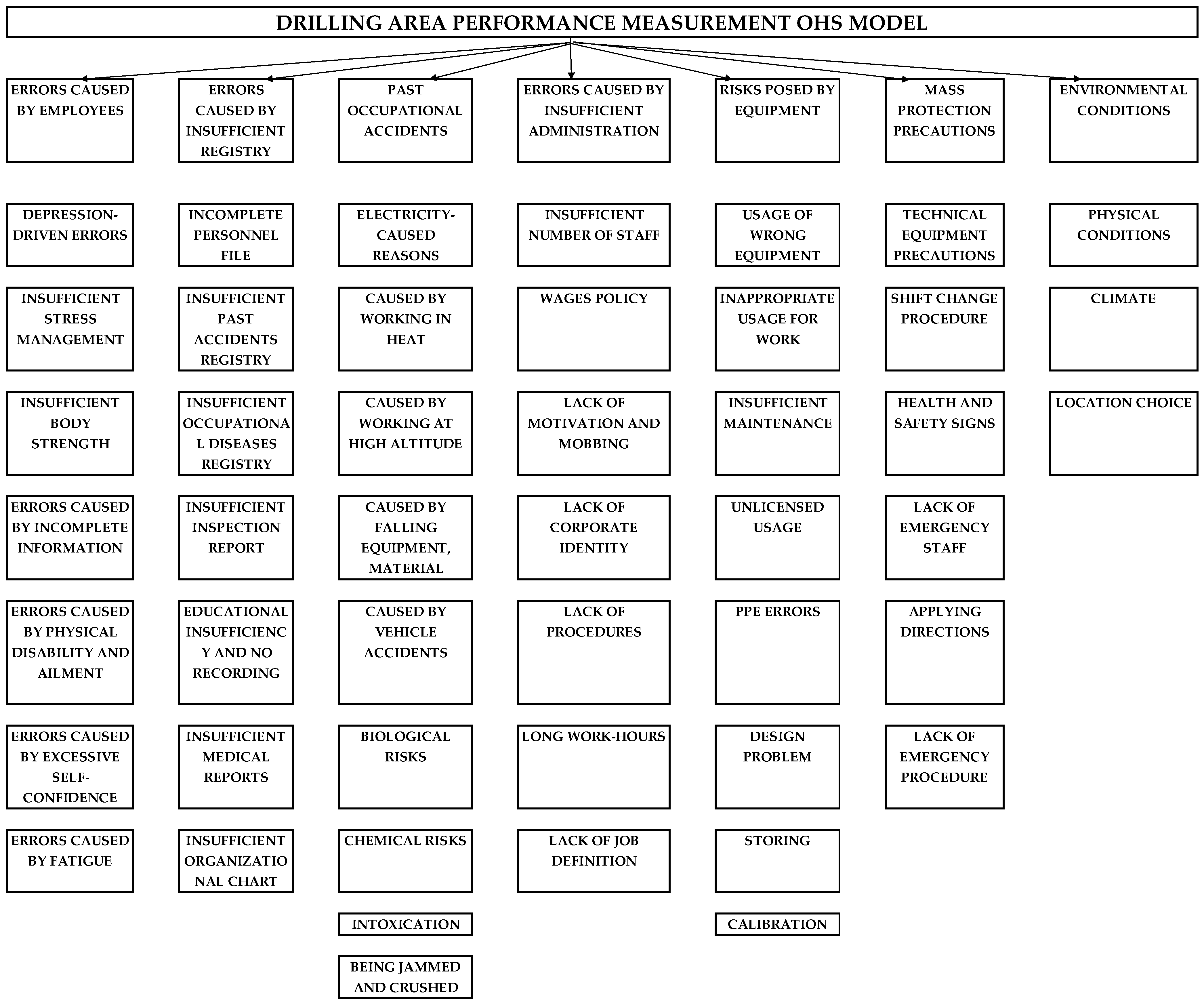 Sustainability 14 15669 g004