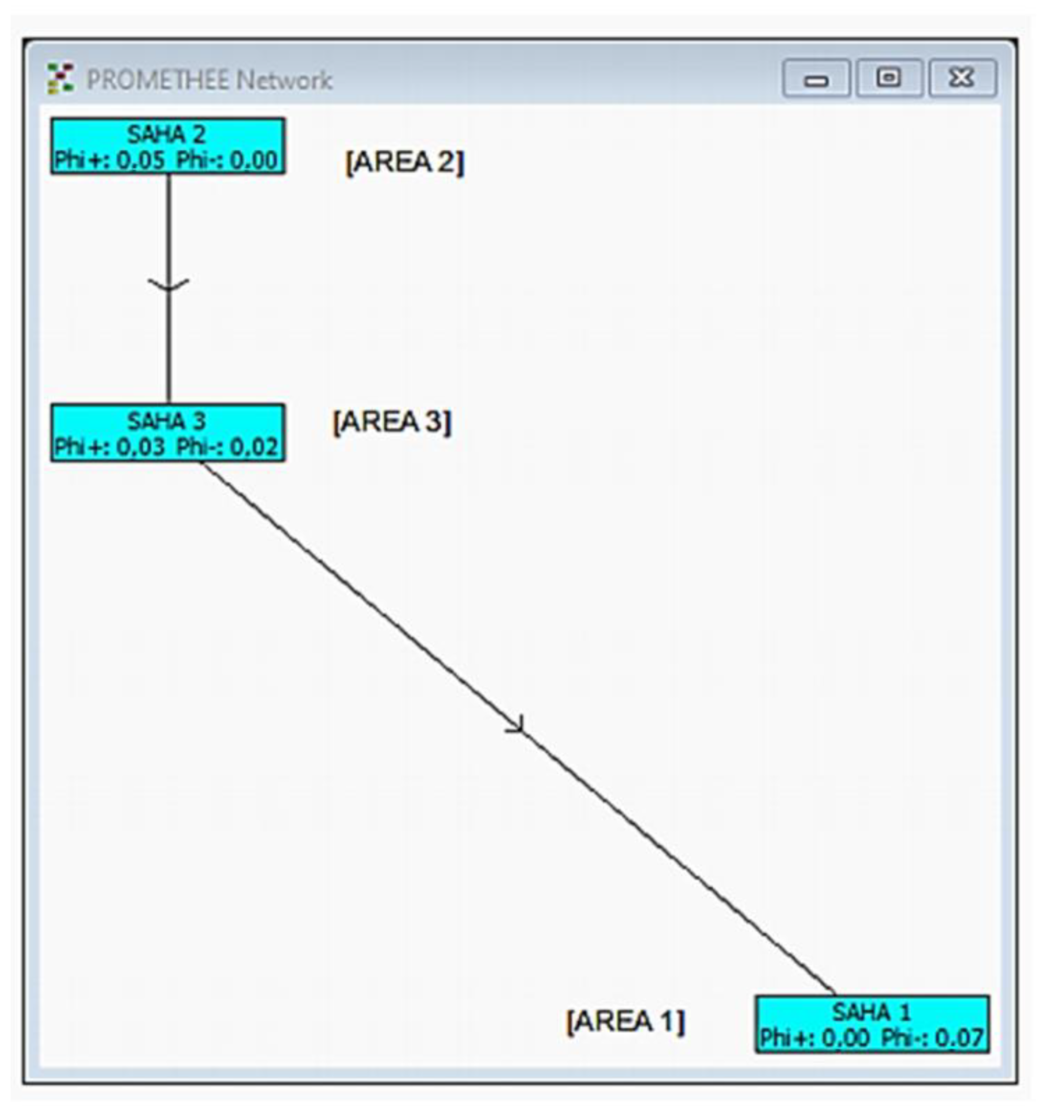 Sustainability 14 15669 g008
