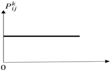 Sustainability 14 15669 i001 Sustainability 14 15669 i001