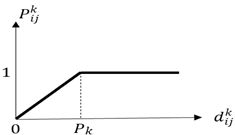Sustainability 14 15669 i003 Sustainability 14 15669 i003