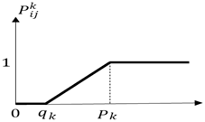 Sustainability 14 15669 i005 Sustainability 14 15669 i005