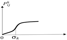 Sustainability 14 15669 i006 Sustainability 14 15669 i006