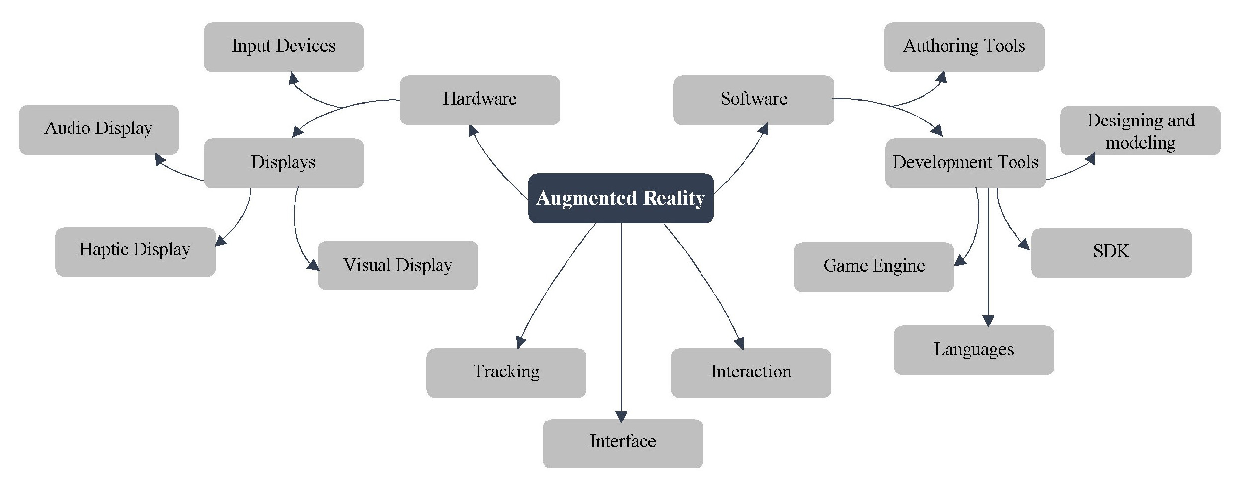 Sustainability 14 15681 g001