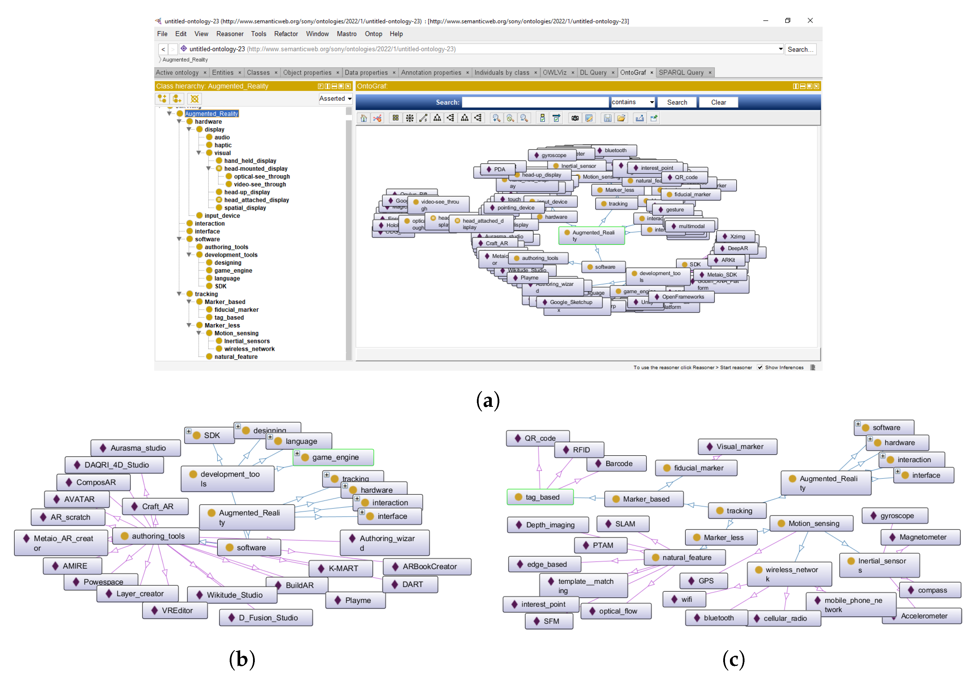Sustainability 14 15681 g007