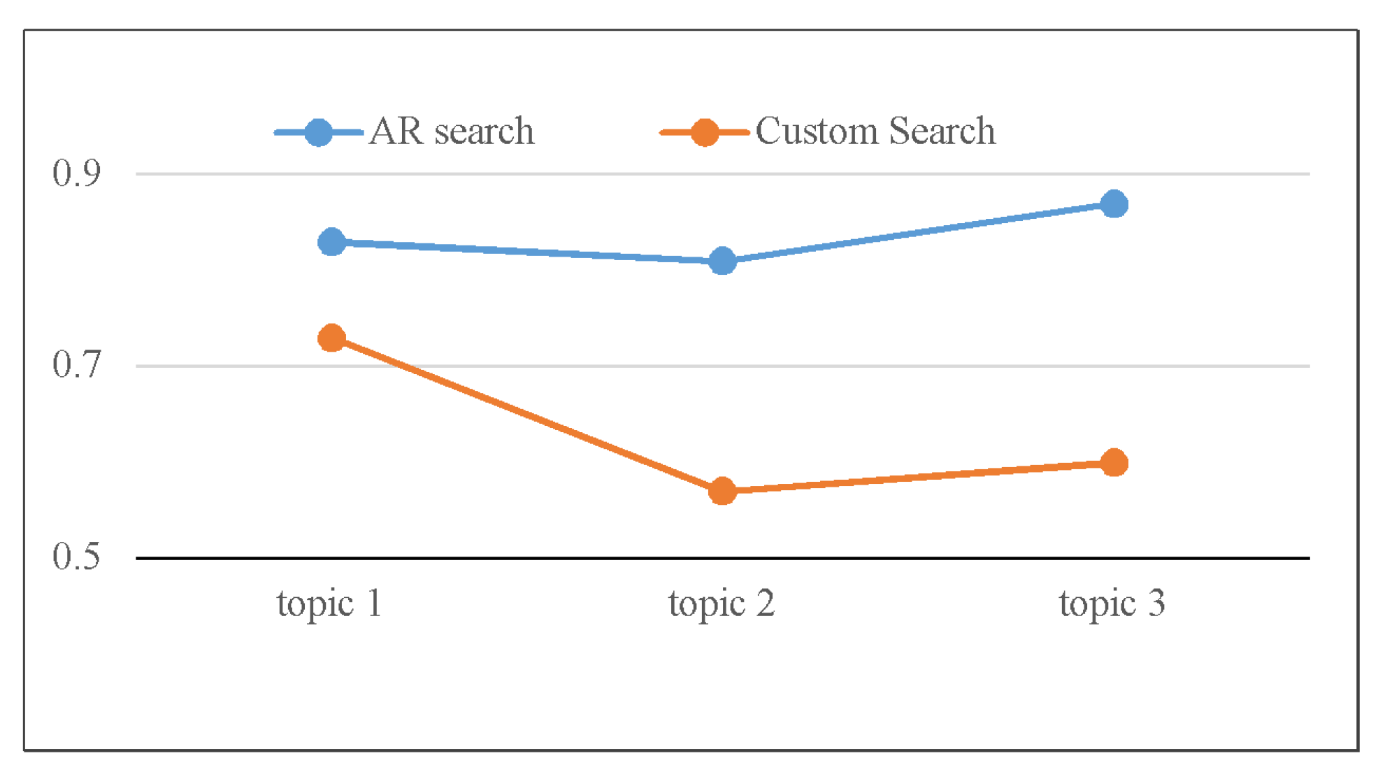 Sustainability 14 15681 g011