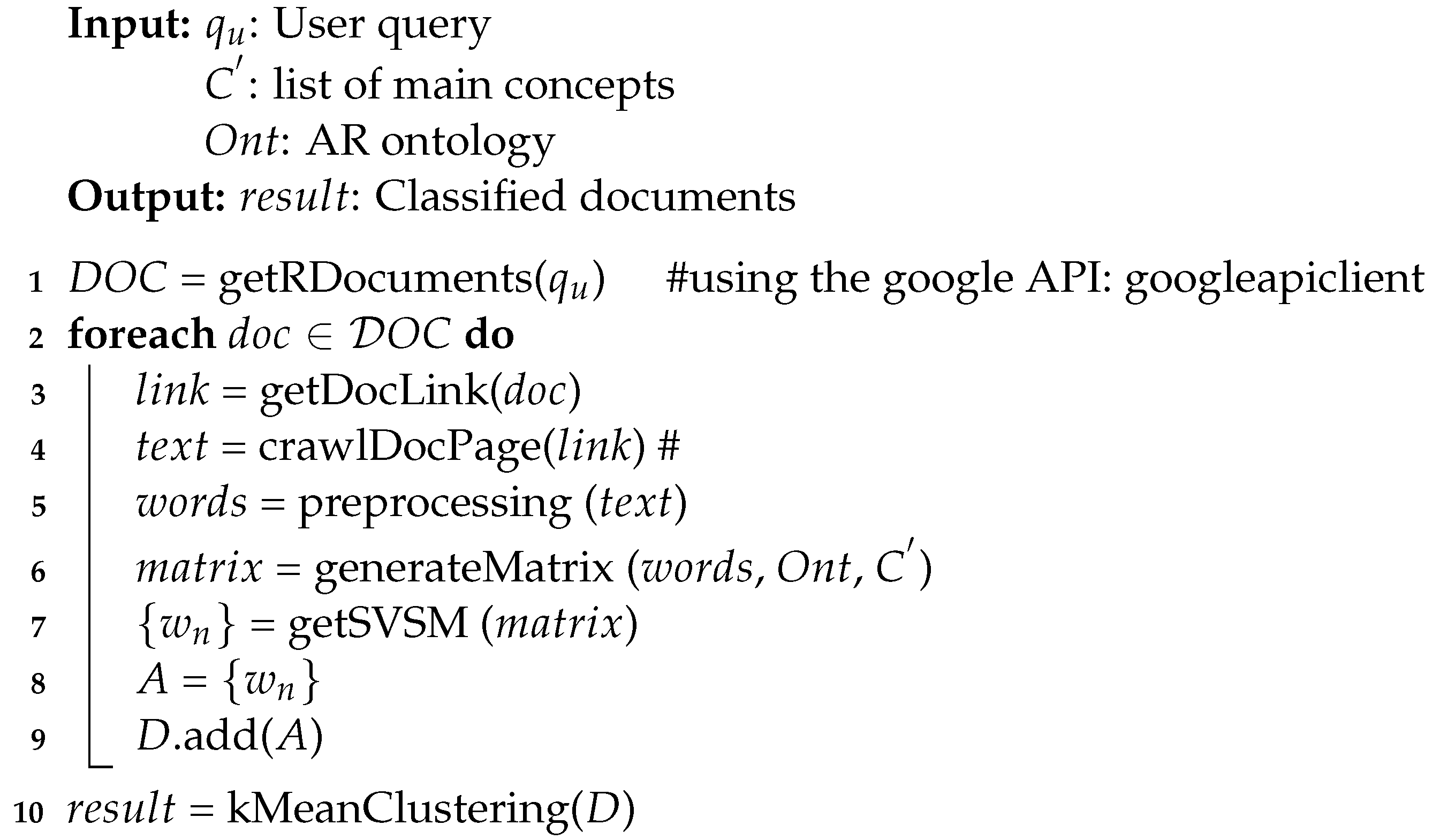 Sustainability 14 15681 i001 Sustainability 14 15681 i001