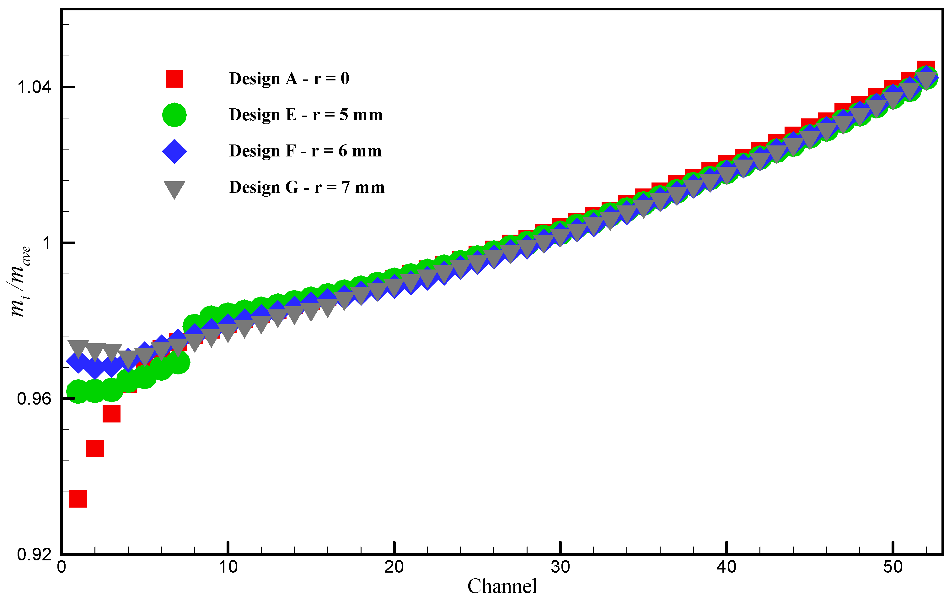 Sustainability 14 15702 g014