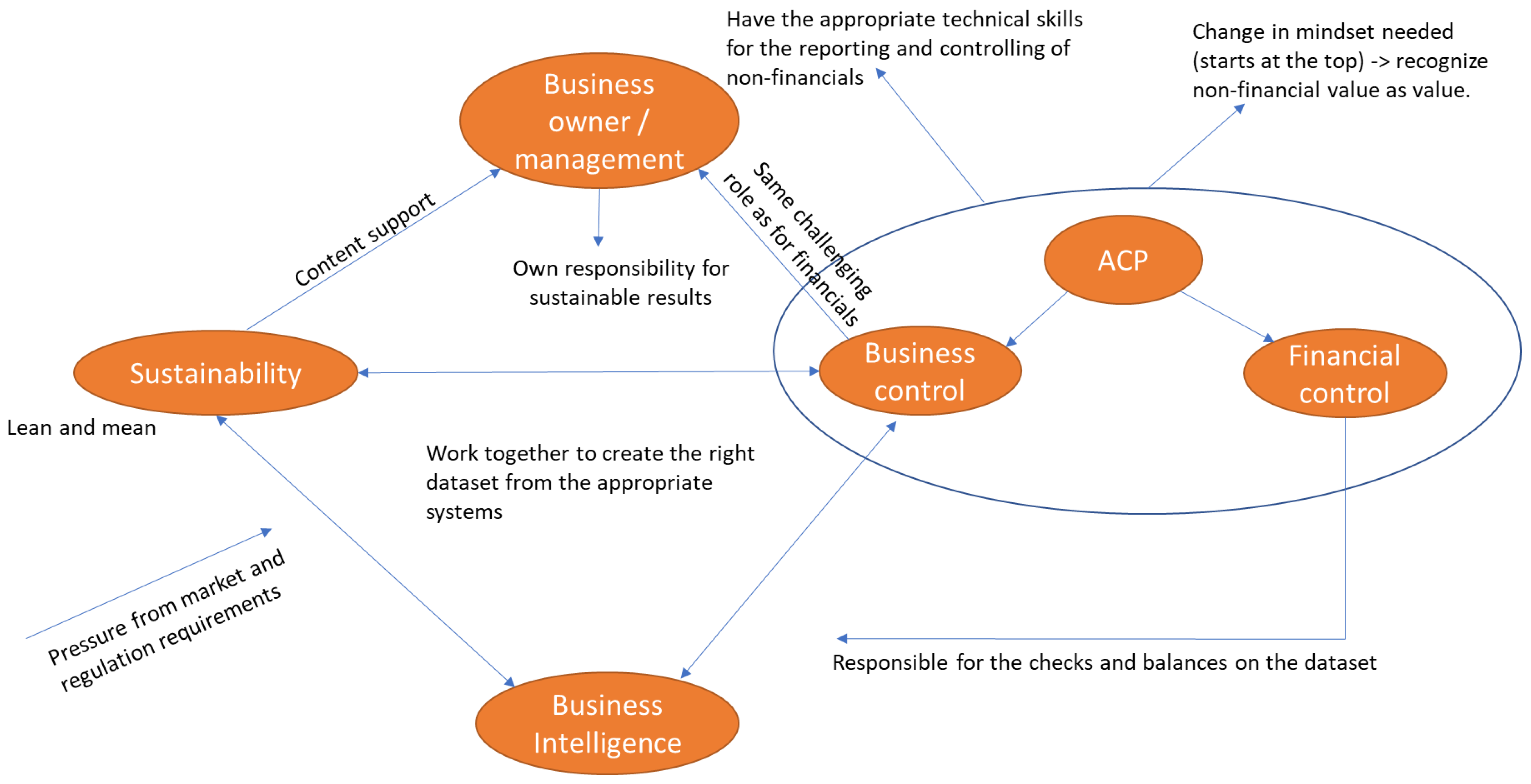 Sustainability 14 15709 i002