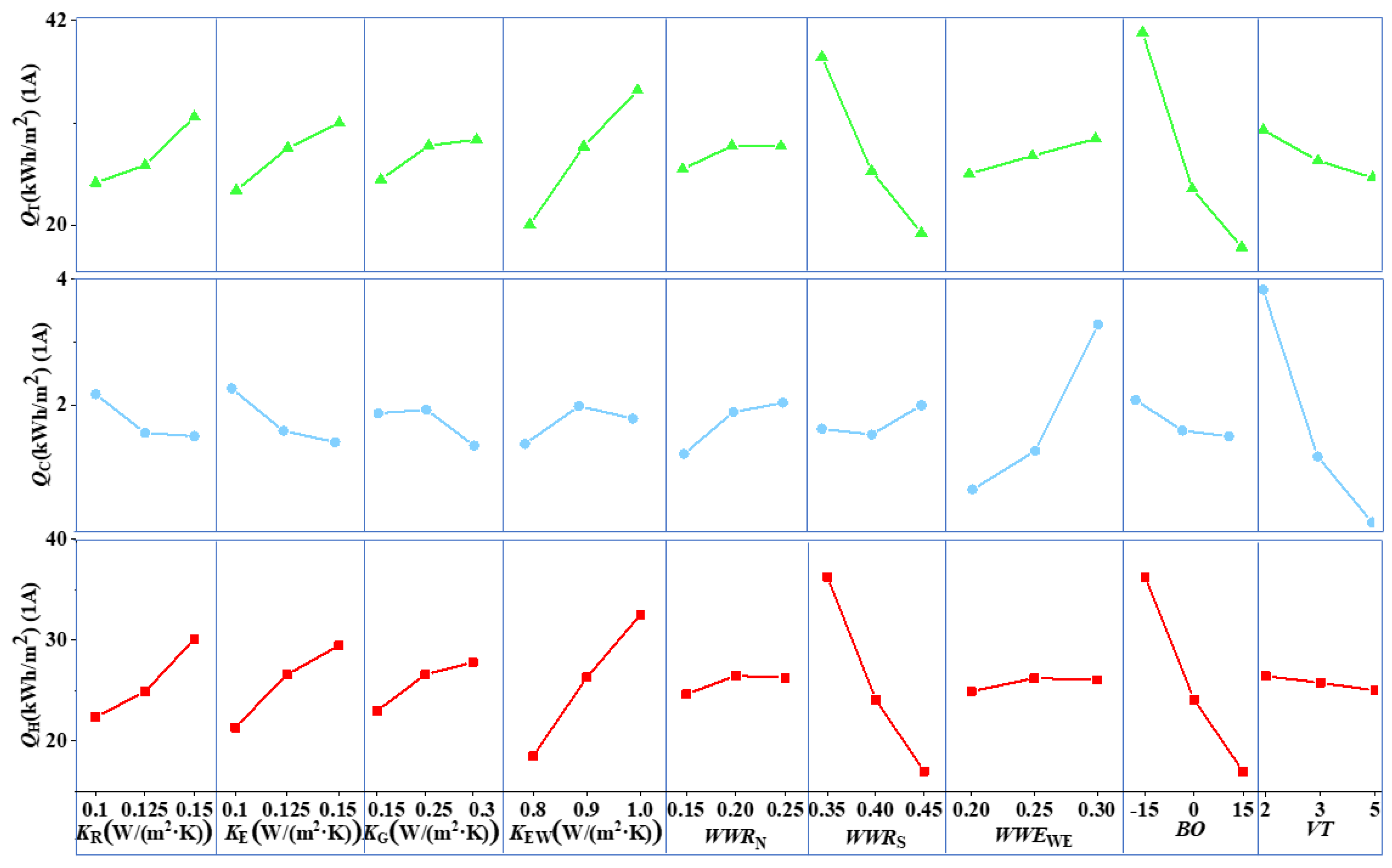 Sustainability 14 15721 g002