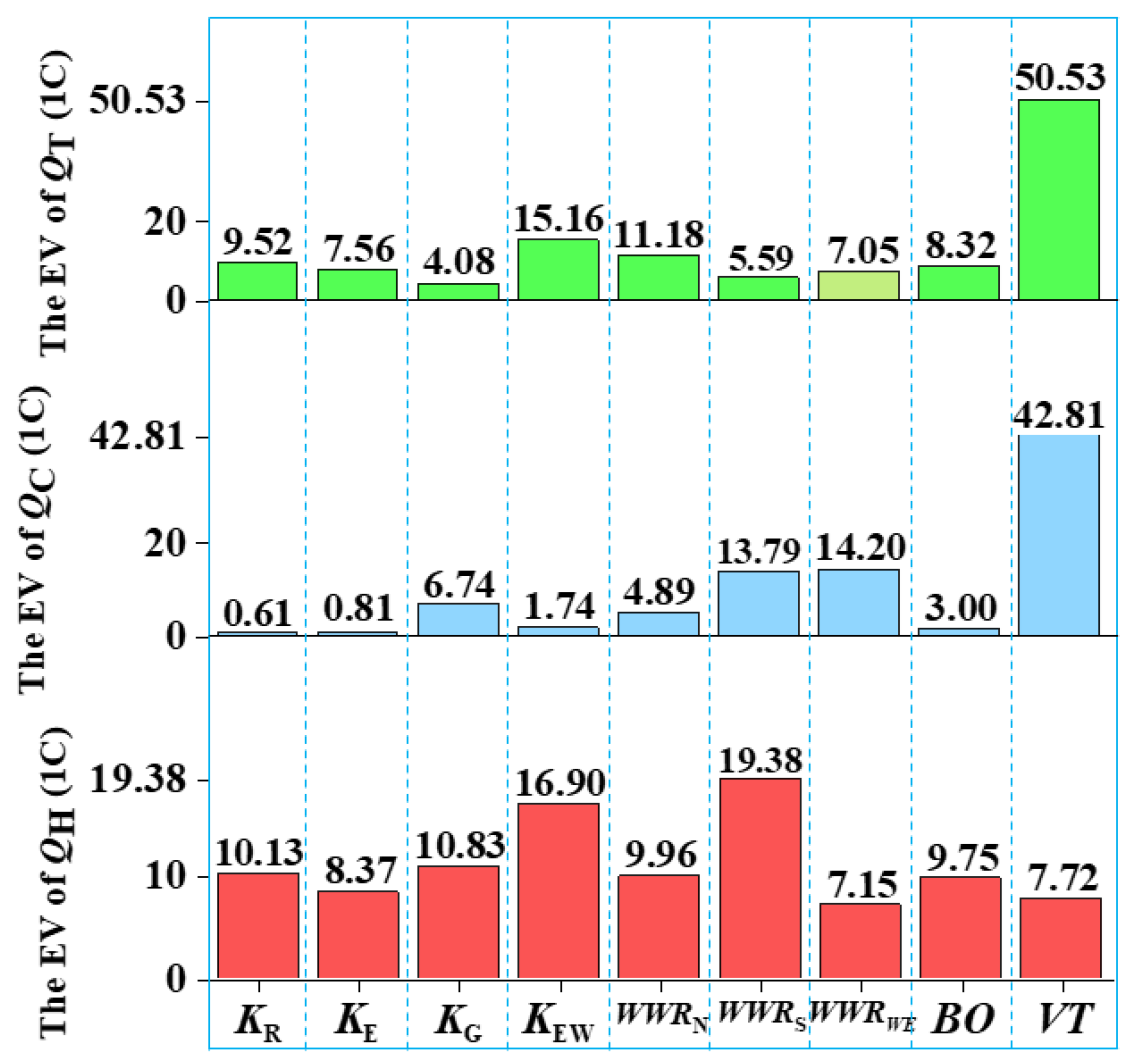 Sustainability 14 15721 g005