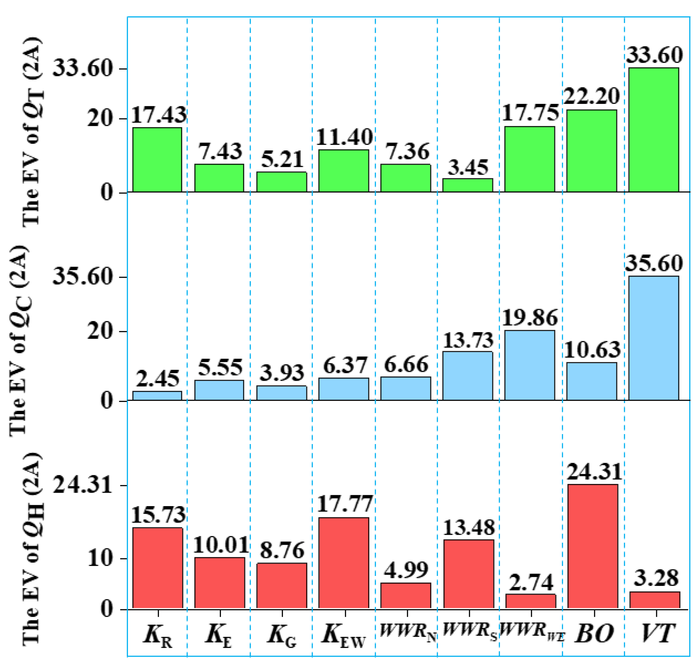 Sustainability 14 15721 g007
