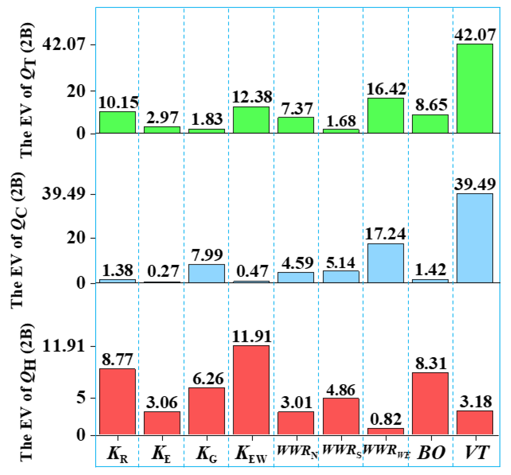 Sustainability 14 15721 g009
