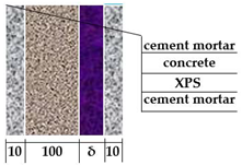 Sustainability 14 15721 i007