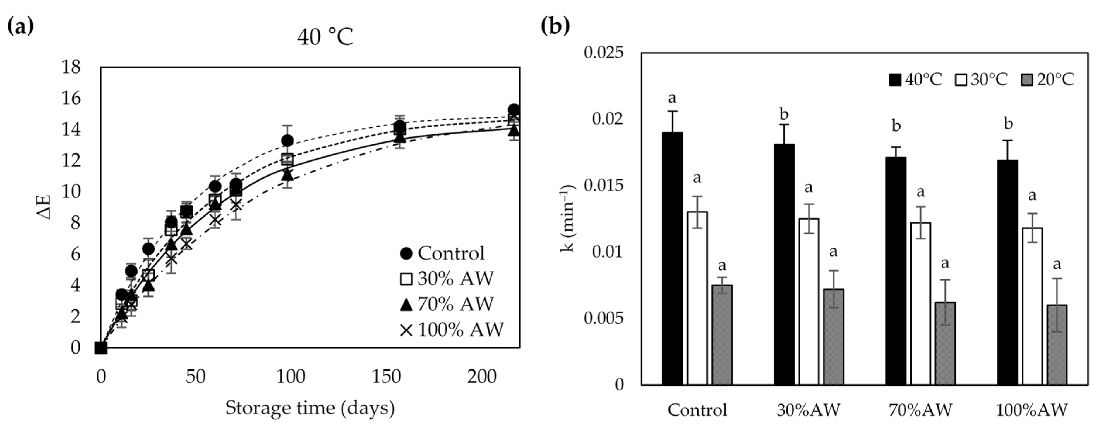 Sustainability 14 15722 g004 Sustainability 14 15722 g004