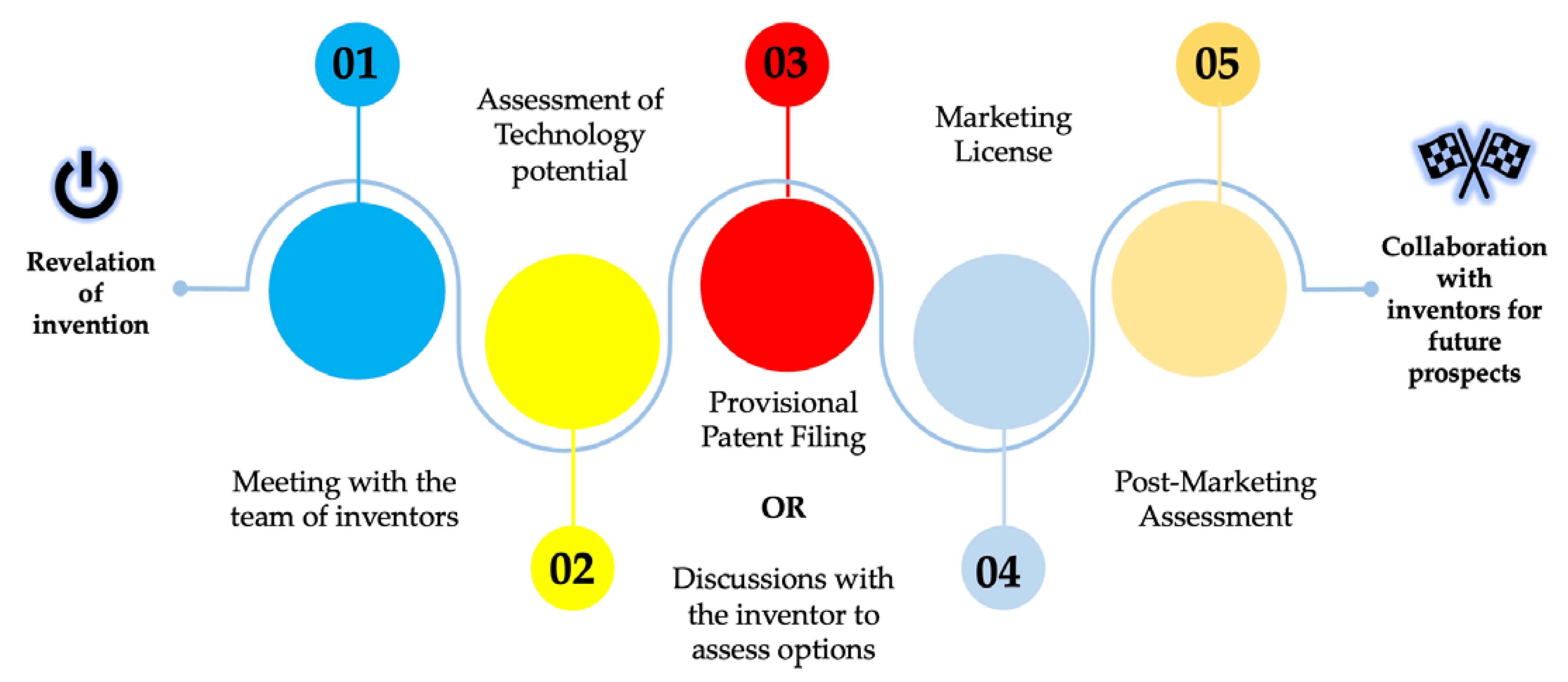 Sustainability 14 15728 g011