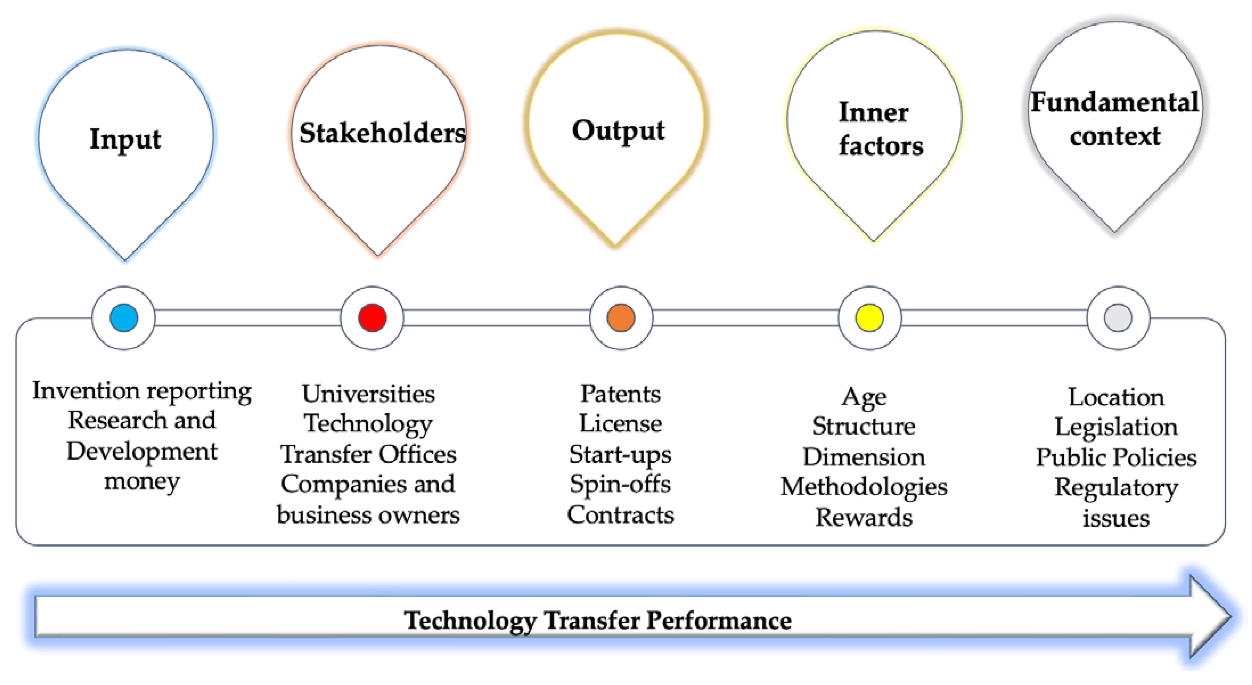 Sustainability 14 15728 g012